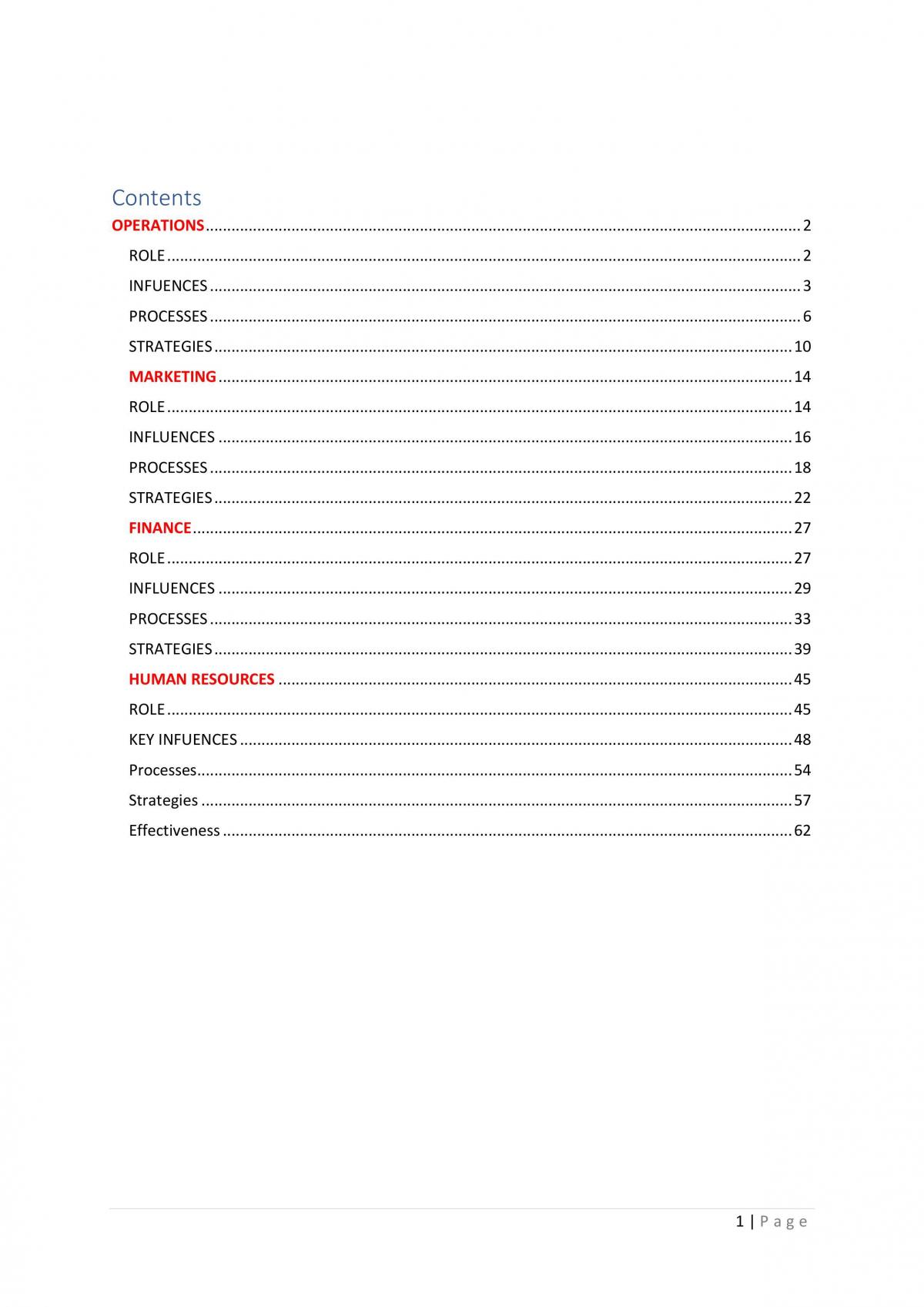Full HSC business studies study notes - Page 1