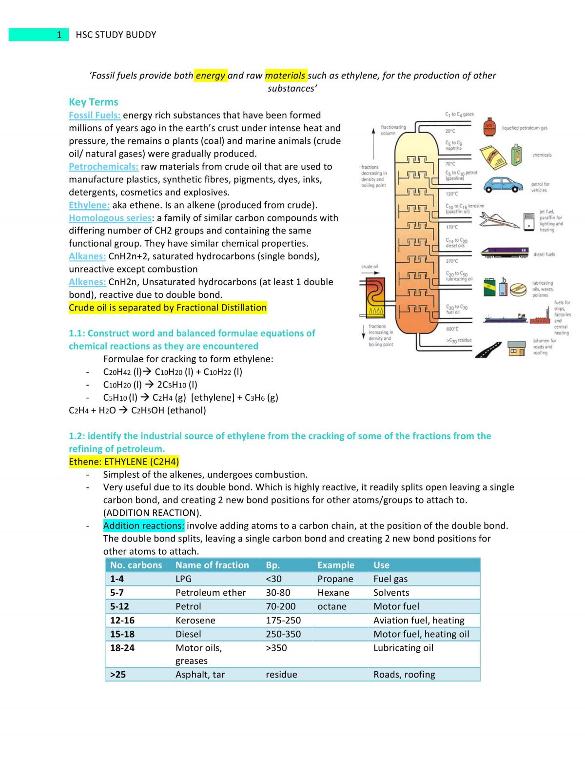 Production of material - Page 1