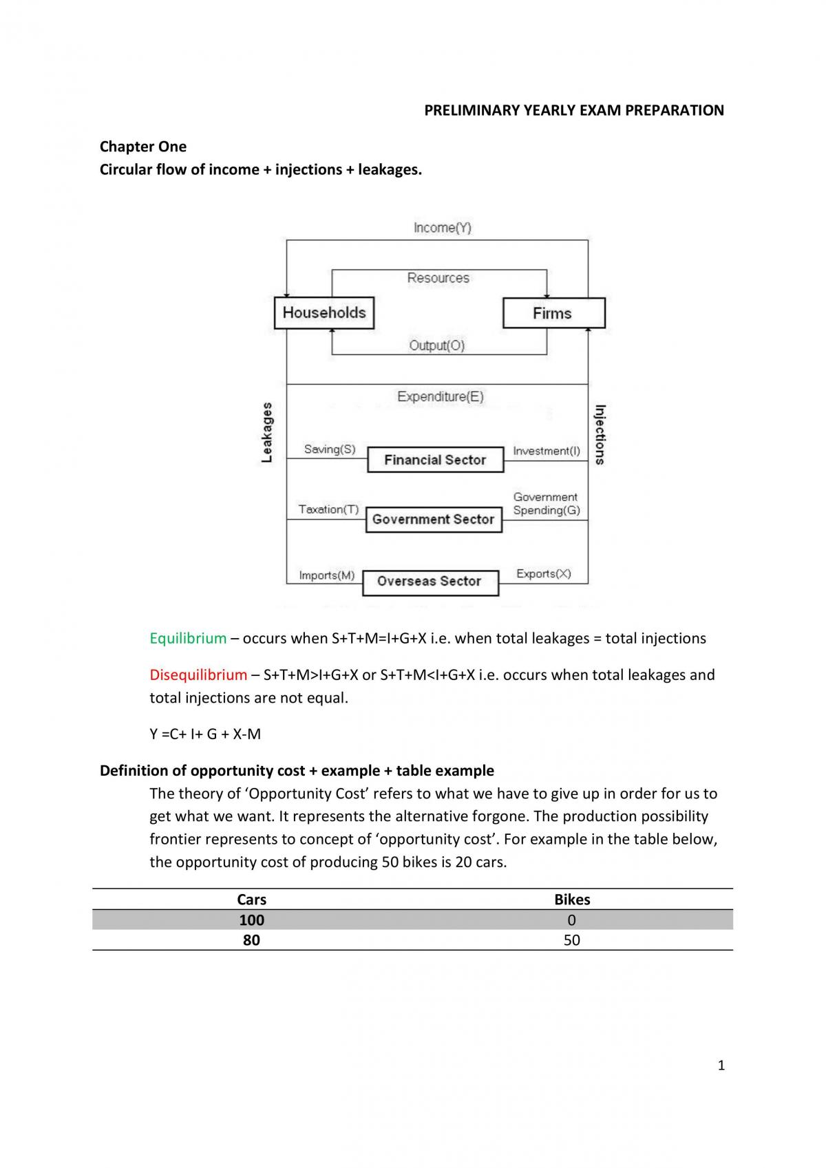 Year 11 Preliminary Economics Study Notes - Page 1