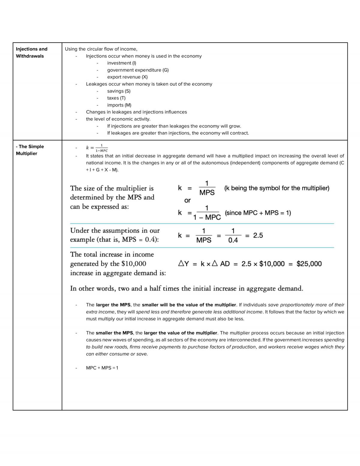 Economic Issues Notes - Page 2