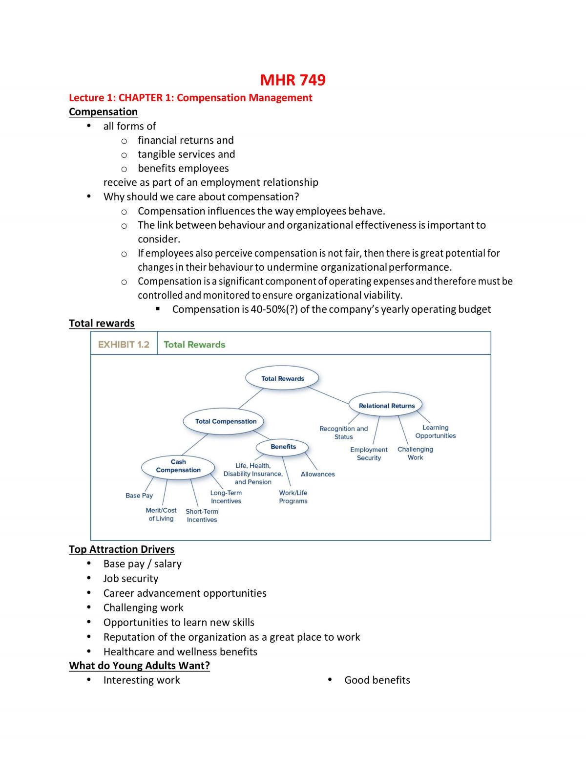 Compensation Management Full Notes - Page 1