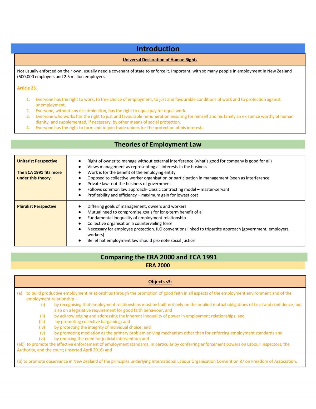 Employment Law Full Notes - Page 1