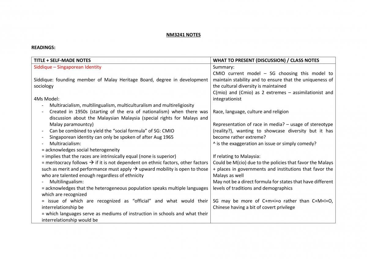 NM3241 Notes - Page 1