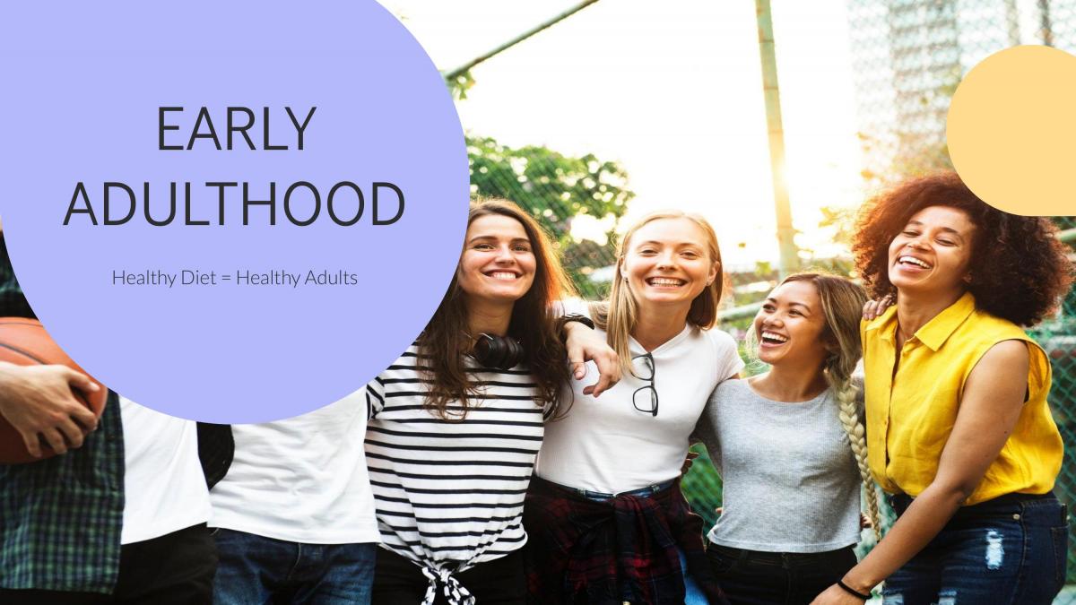 Early Adulthood - educational tool - Page 1