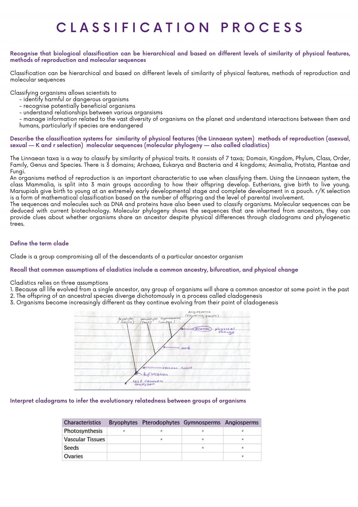 Biology Complete Notes 2020 QCE Syllabus  - Page 4
