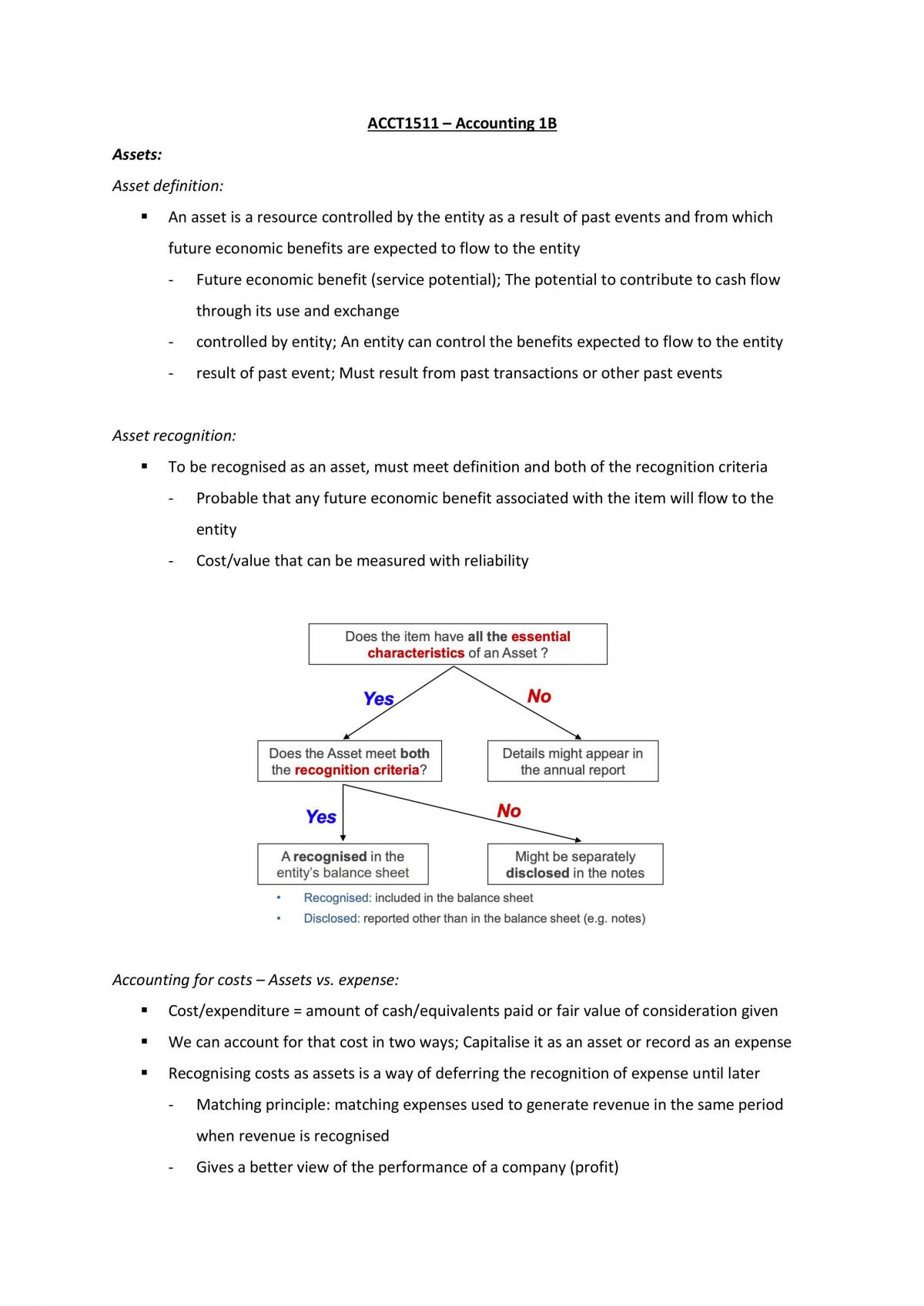 ACCT1511 HD Notes *94/100* - Page 1