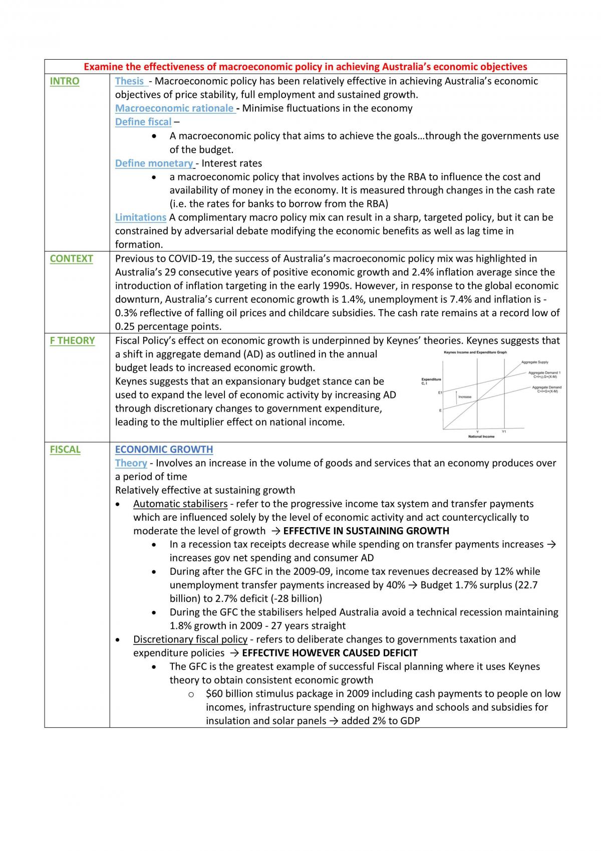 Economics Full Essay Plans  - Page 1