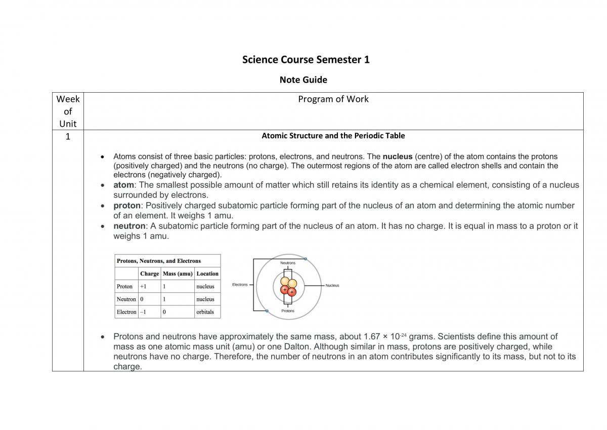 Chem Notes Yr 11 - Page 1