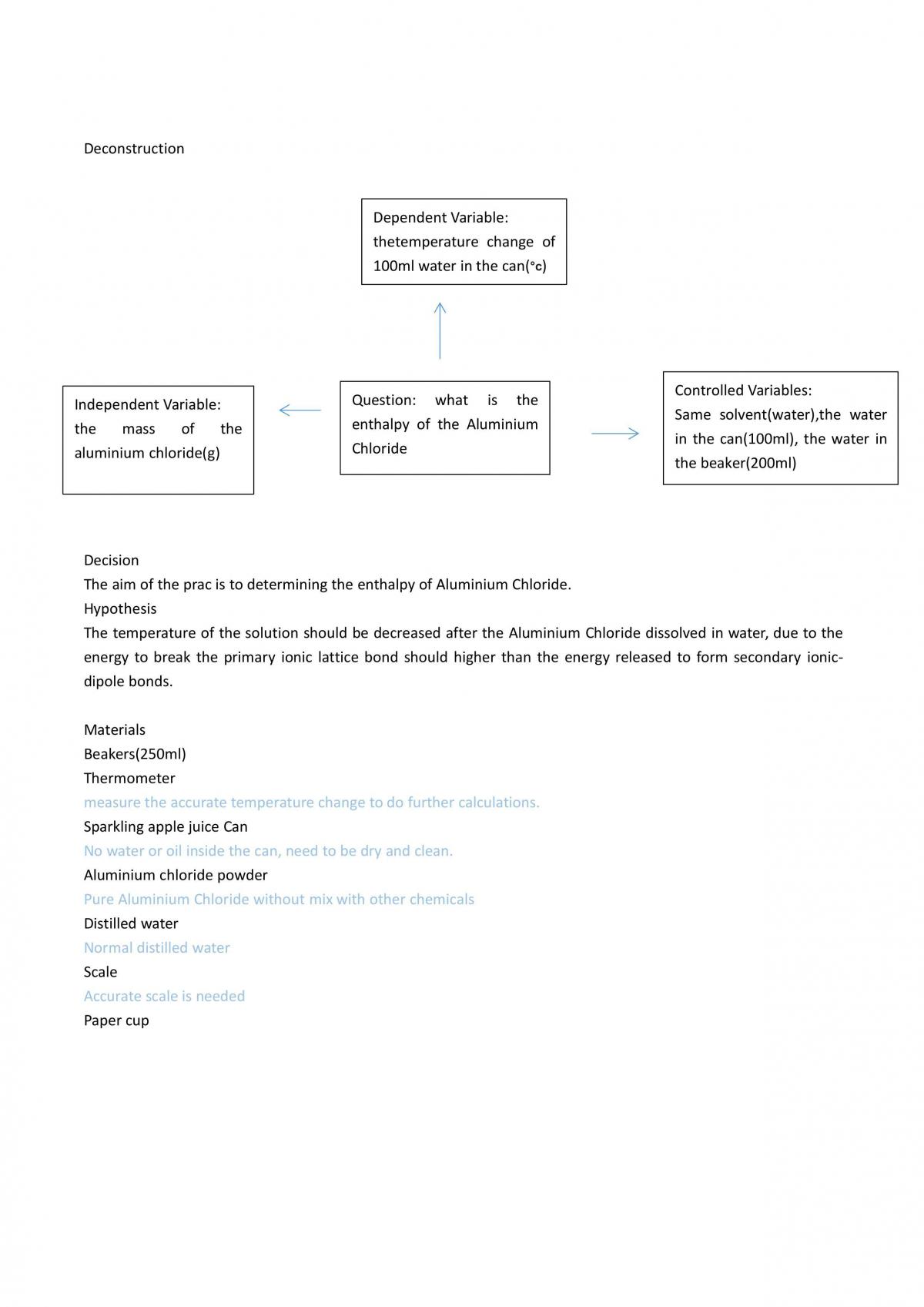 Design and Deconstruction Prac - Enthalpy of Solution  - Page 1