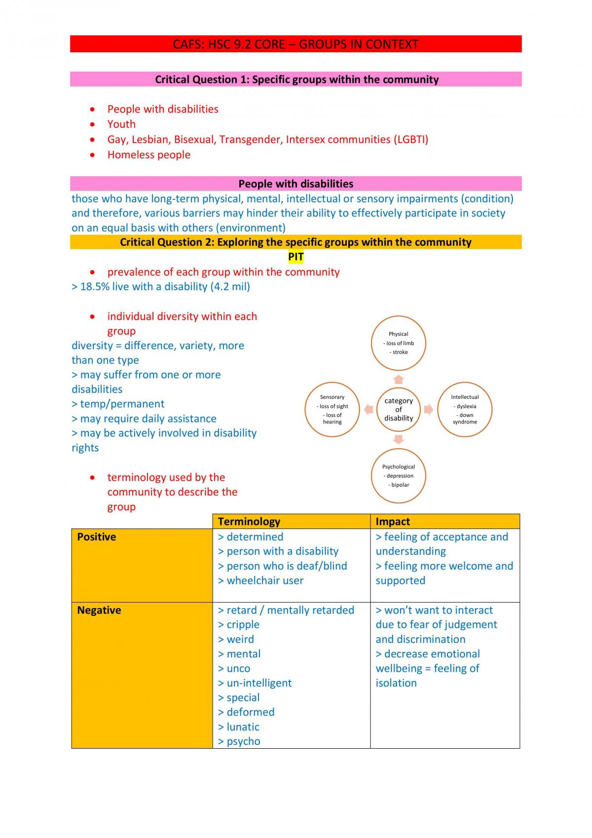 Core 3: Groups in Context  - Page 1