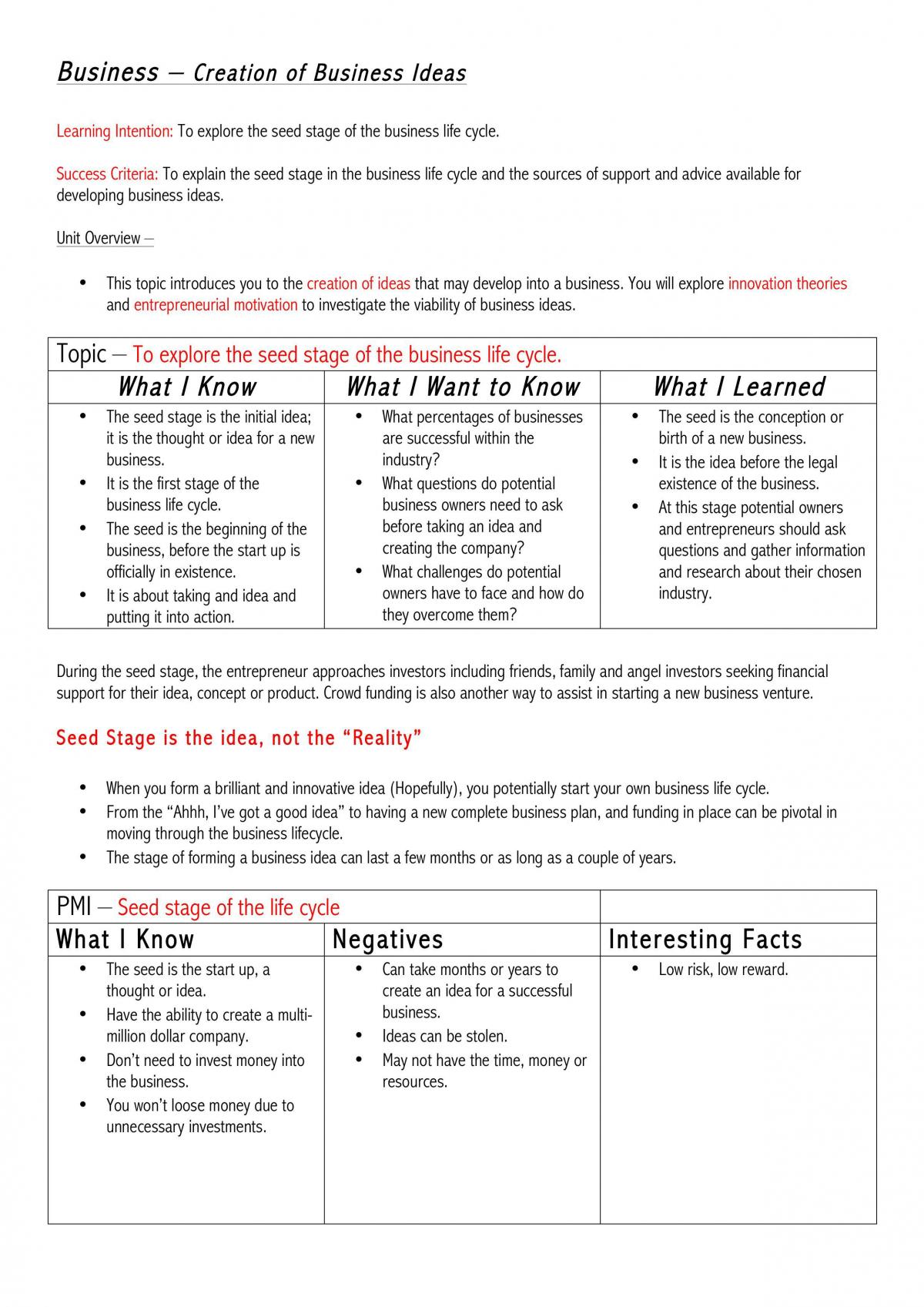 Business Notes - Page 1