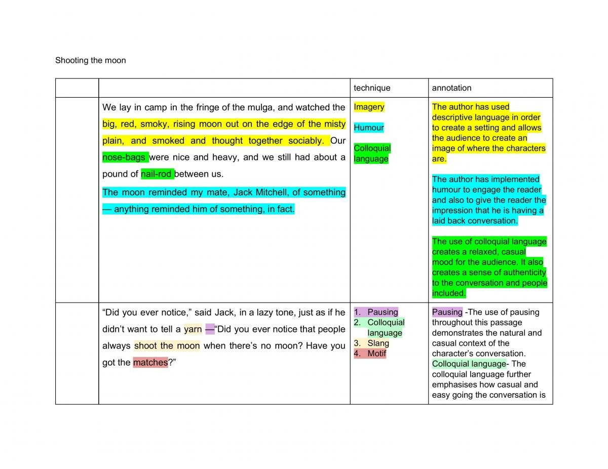 HSC English Standard Module A Henry Lawson 'Shooting the Moon' full analysis including original text - Page 1