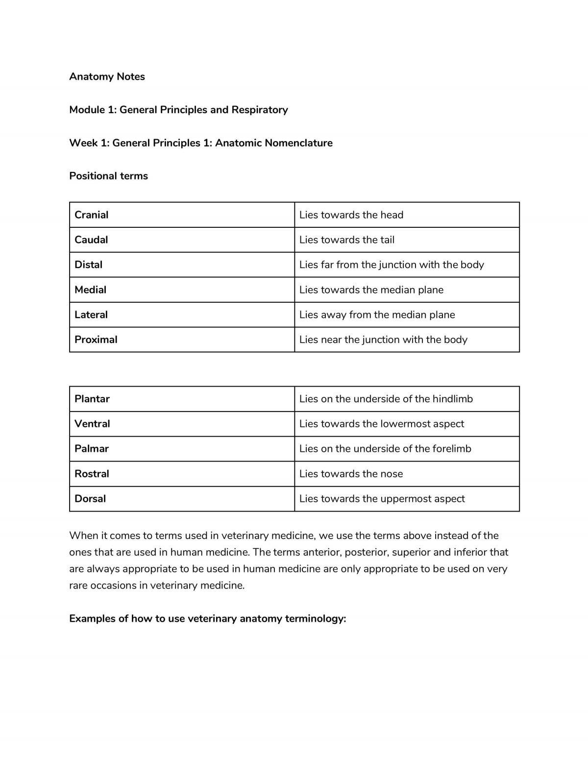 Introduction to Veterinary Anatomy Full Notes - Page 1