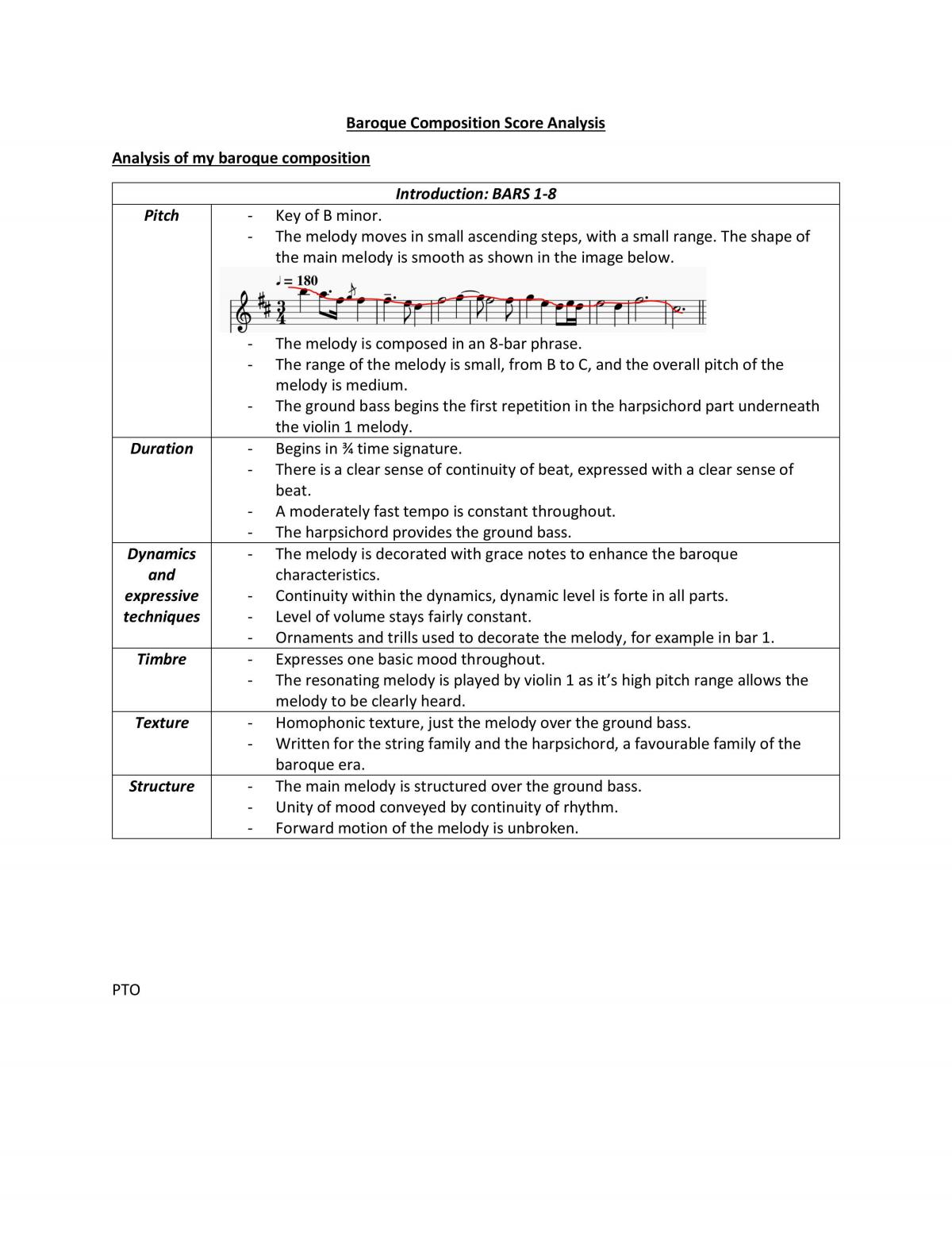 Assignment- Baroque Composition Score Analysis  - Page 1