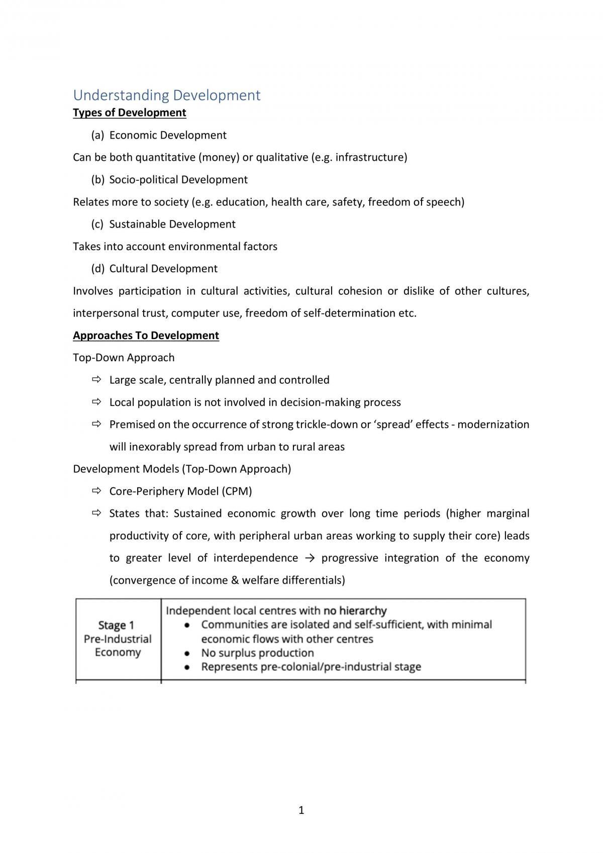 Concise Notes for Human Geography - Page 1