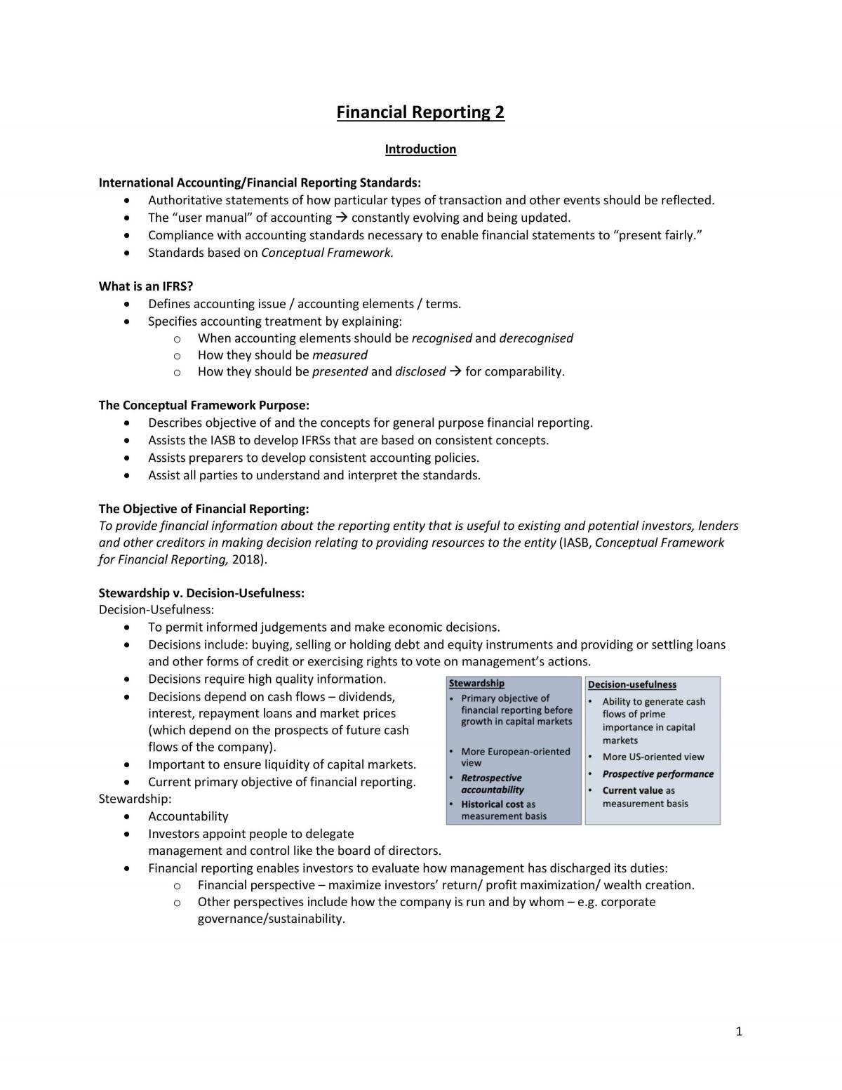 Financial Reporting 2 full module notes - Page 1
