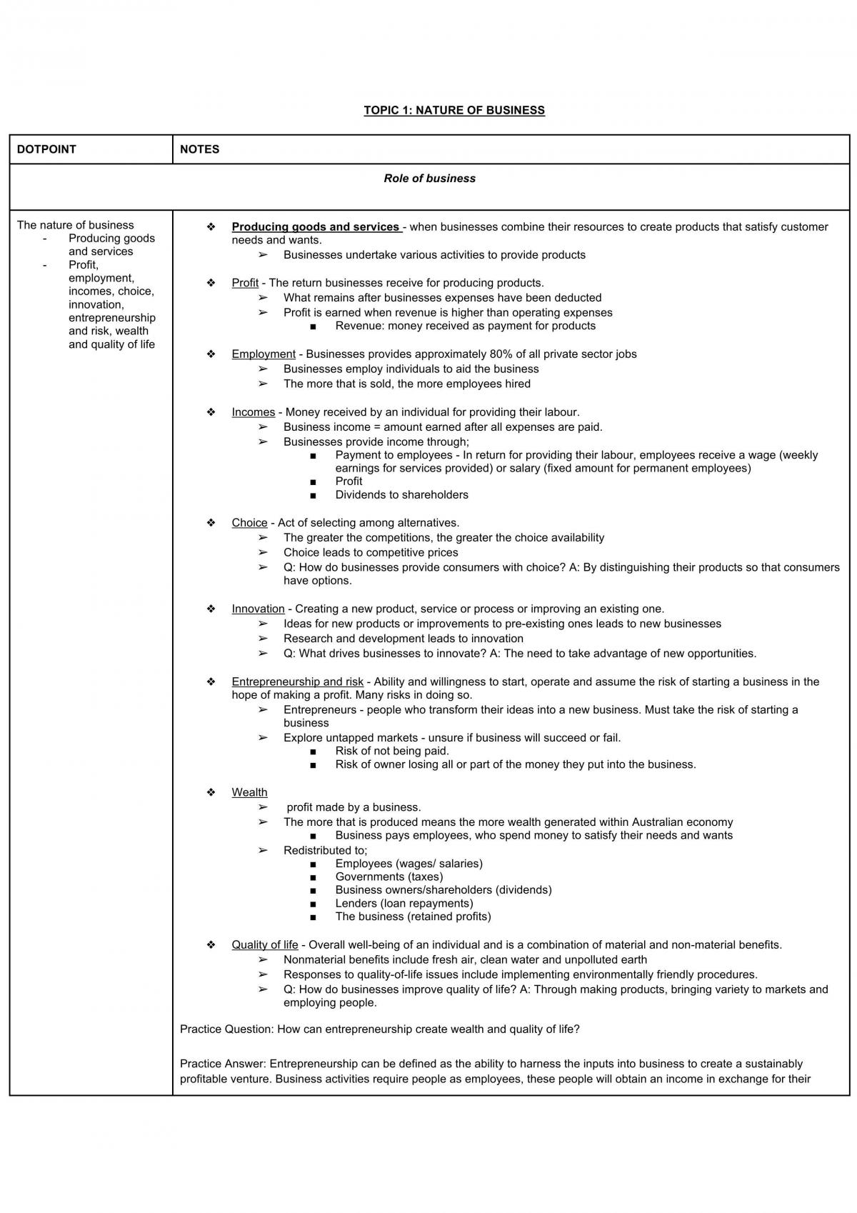 Business Studies Preliminary All Topic Notes - Page 1