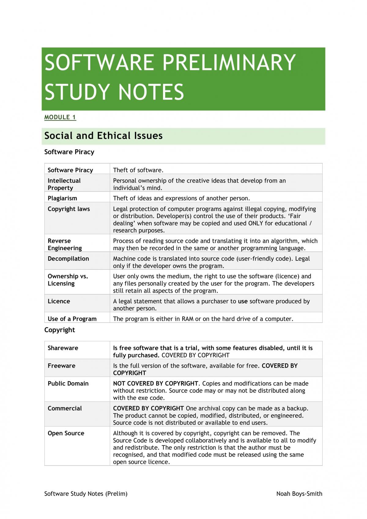 Software Design and Development Course Study Notes - Page 1