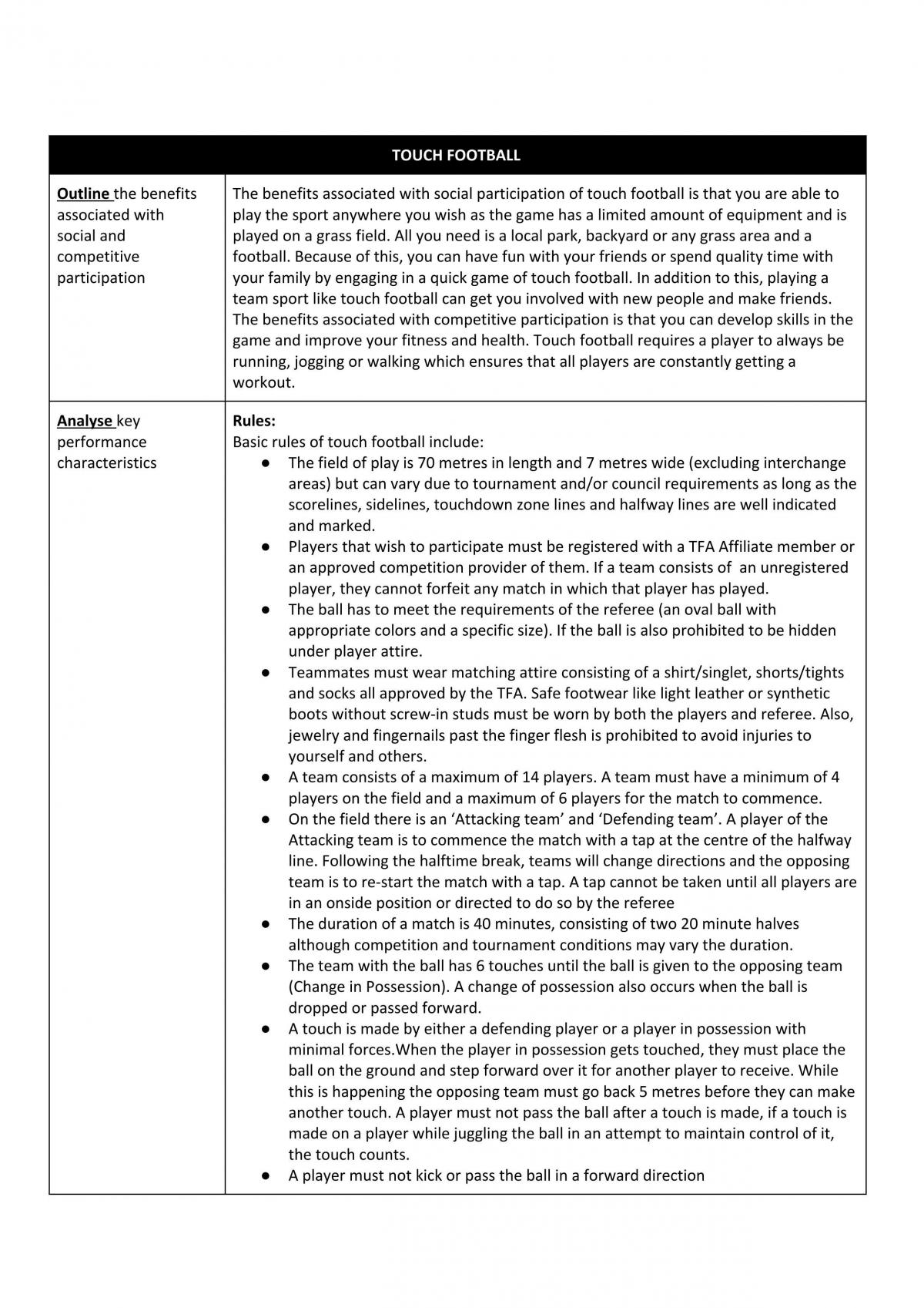 PDHPE/ SLR Assessment Task- Coaching - Page 1