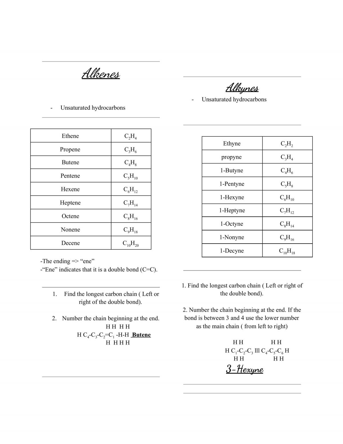 Study notes - Page 1
