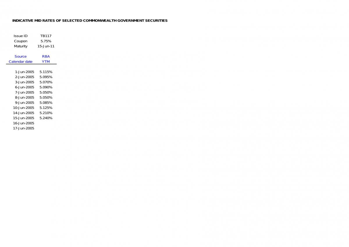 Excel Assignment - Page 1