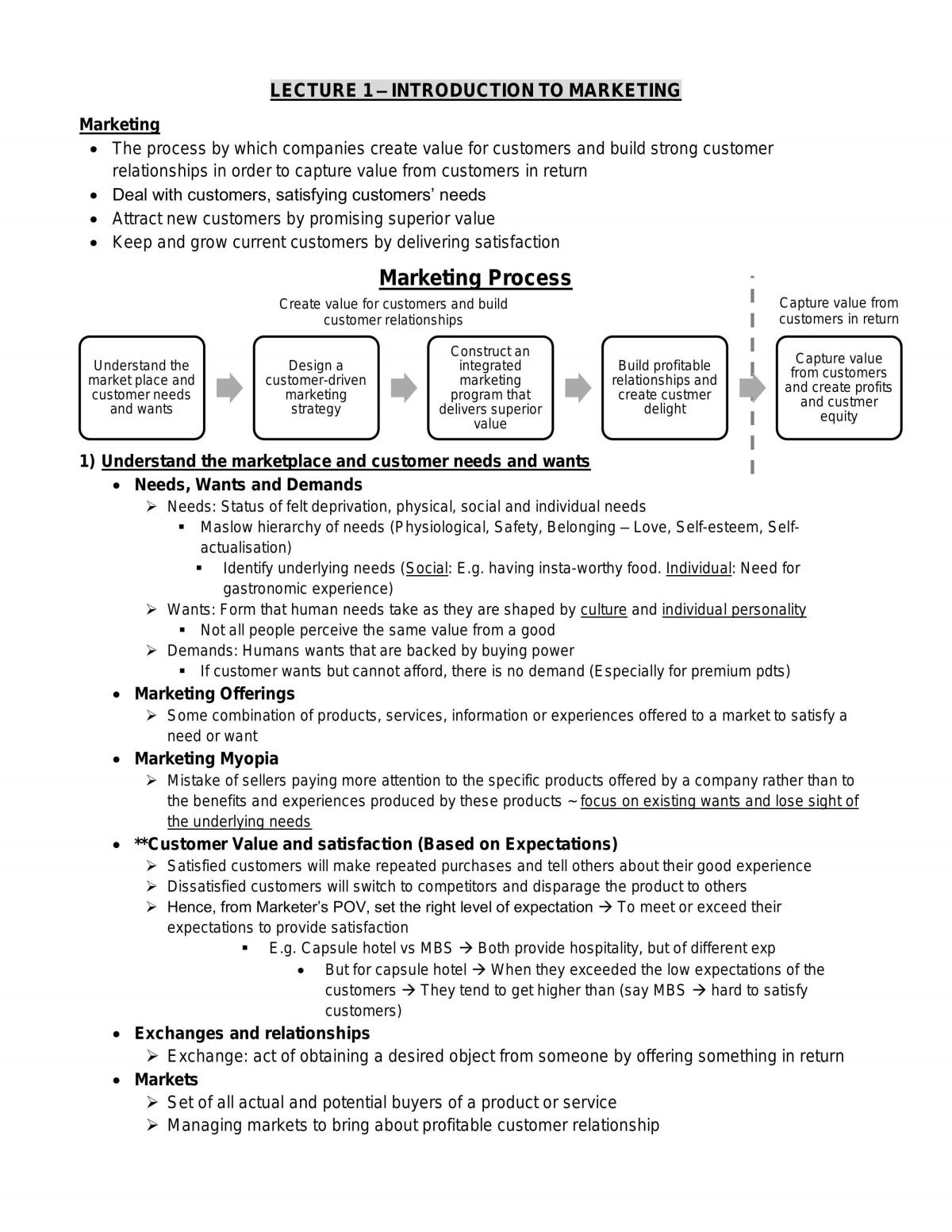 AB1501 - Marketing (Complete Guide) - Page 1