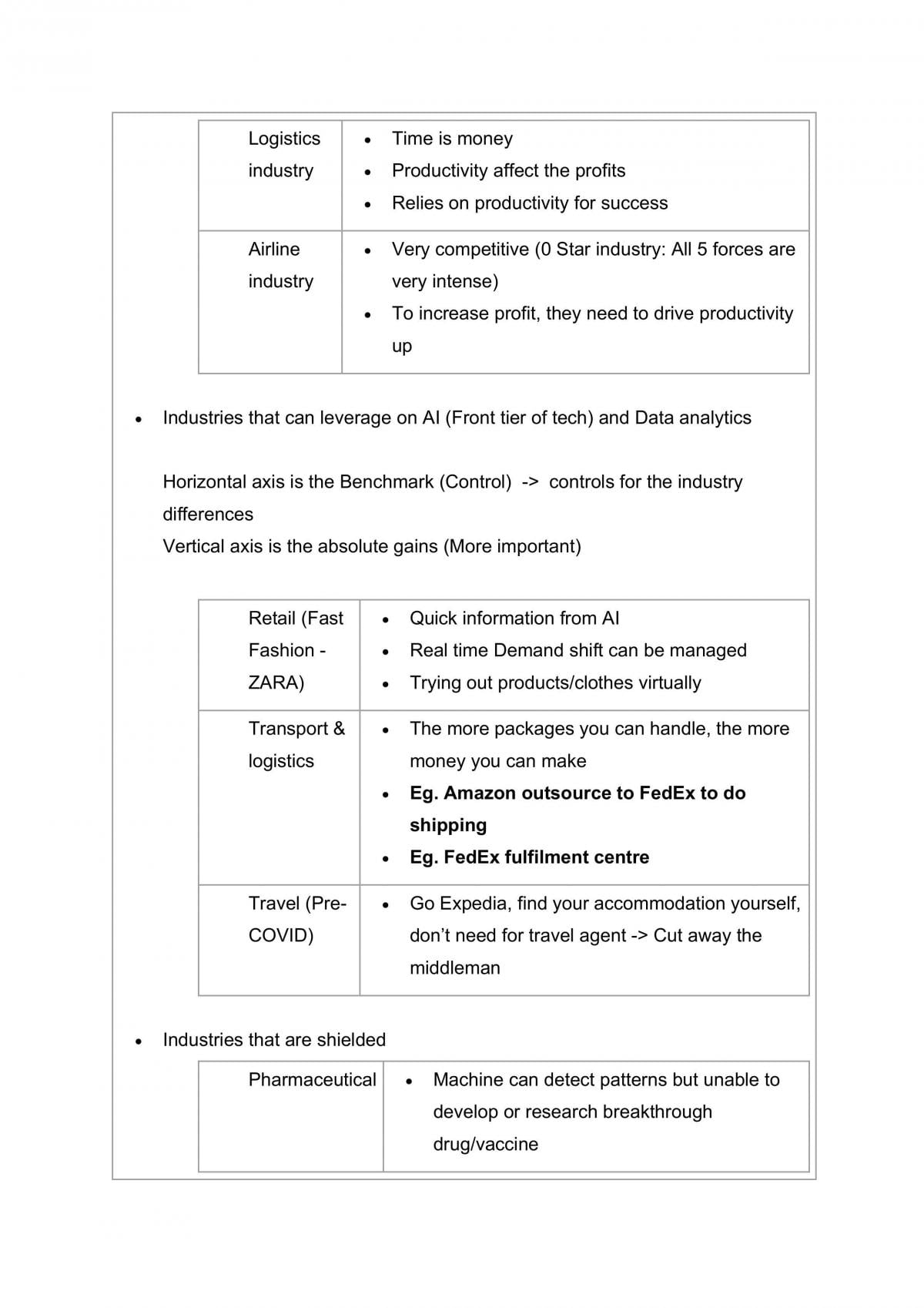 MKT3701 Summary Notes - Page 19