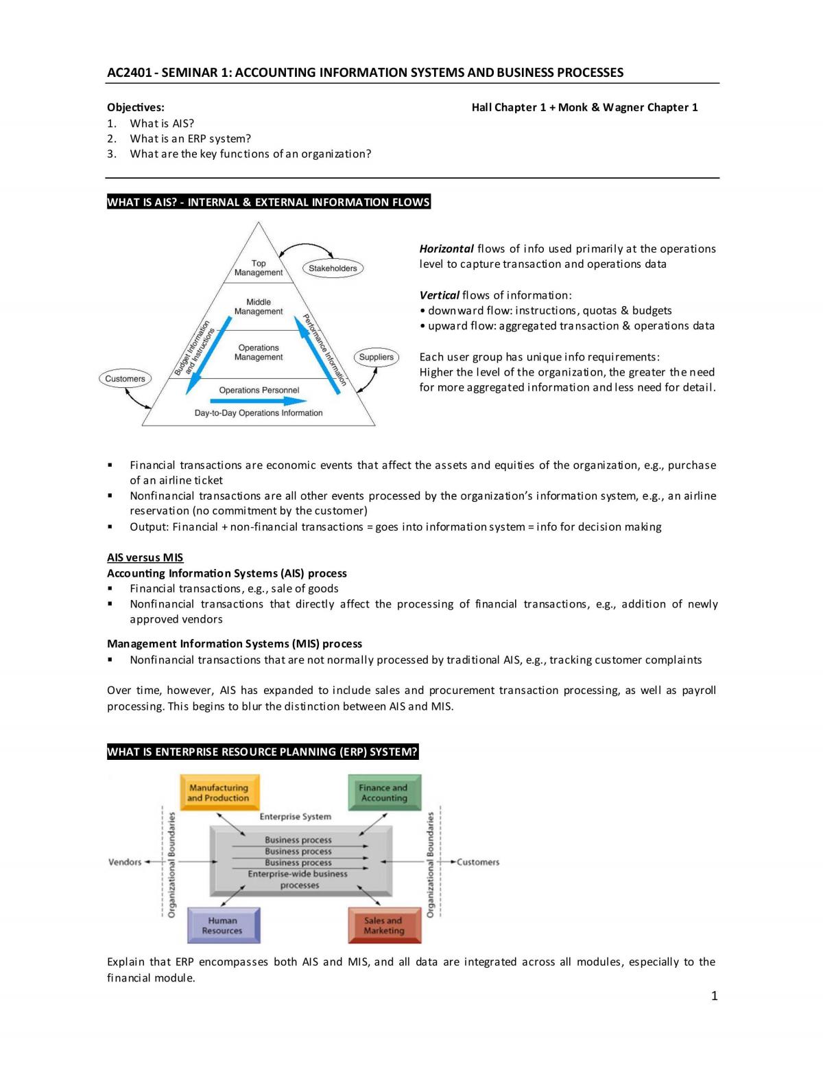 AC2401 Bible - Page 1