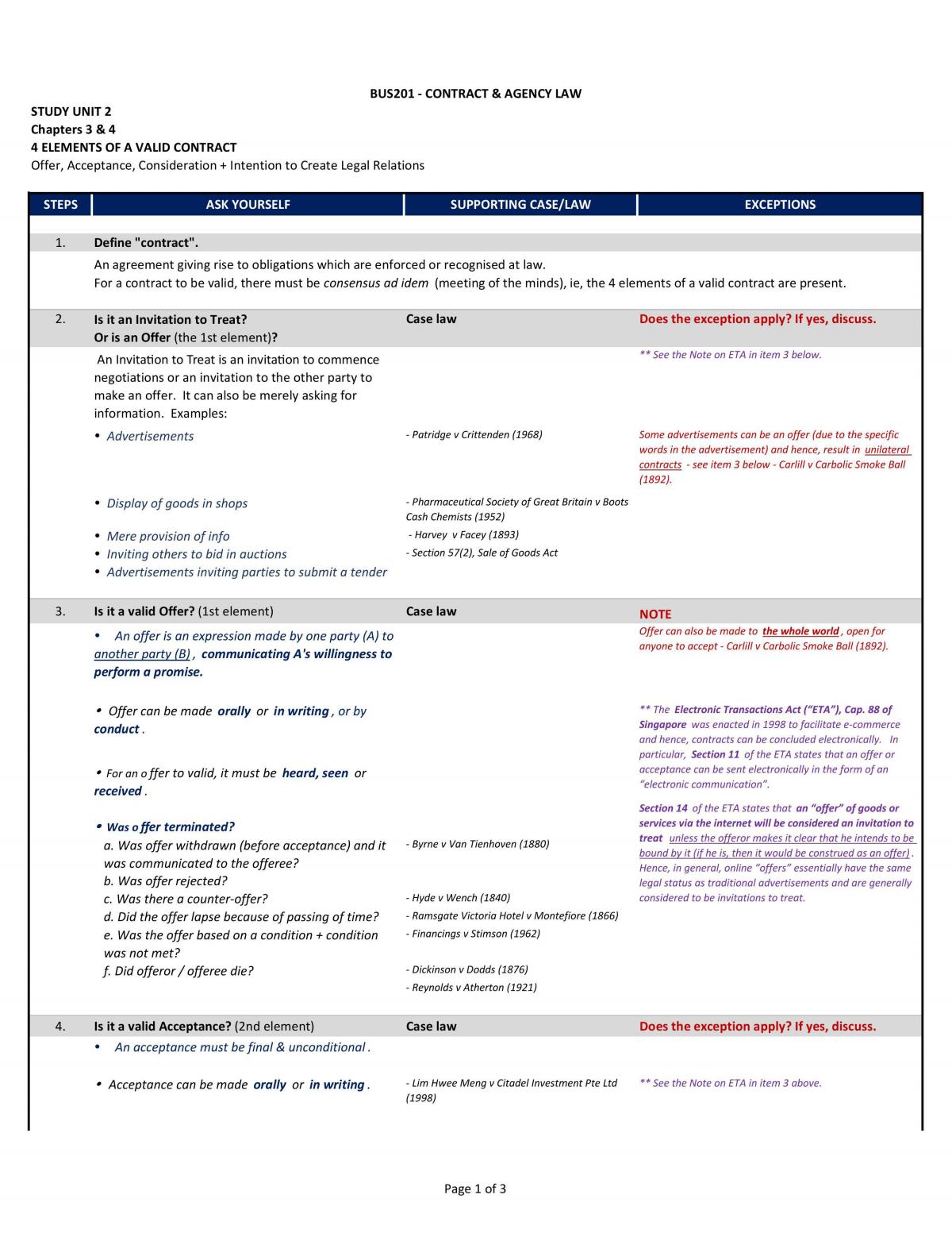 BUS201 Study Notes - Page 1