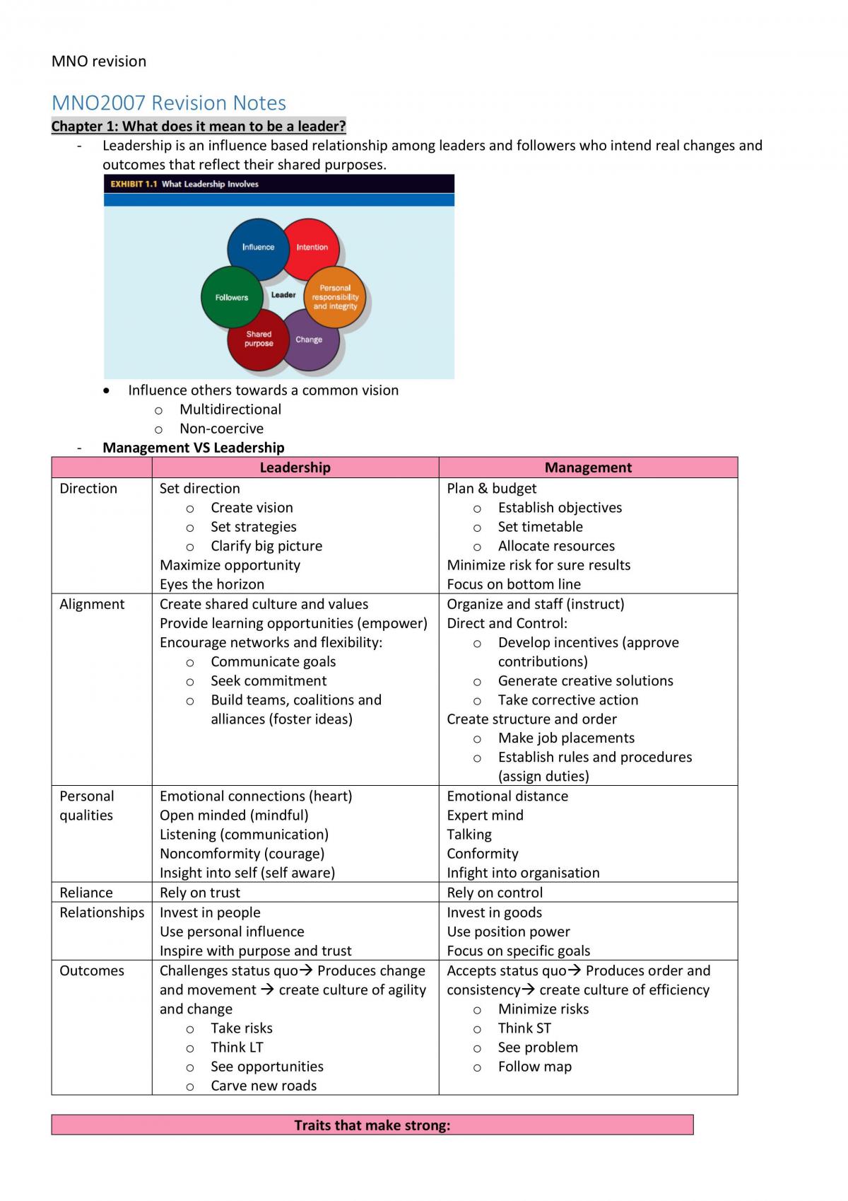 MNO2007 Notes - Page 1