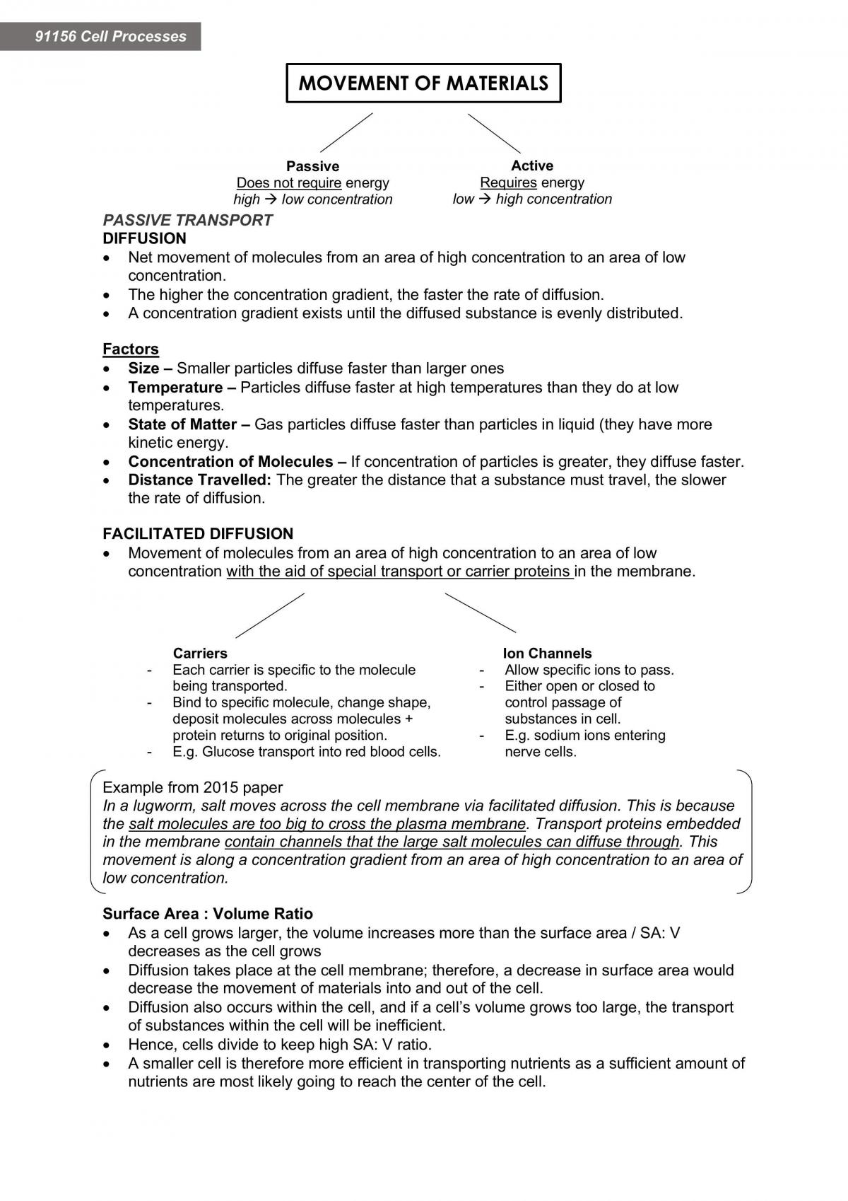 Level 2 Biology External Notes (All 3 Standards) - Page 1