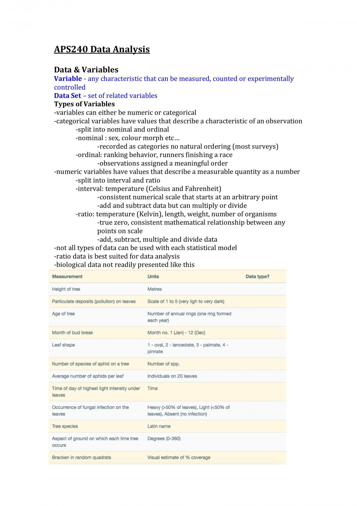 APS240 Data Analysis Full Notes - Page 1