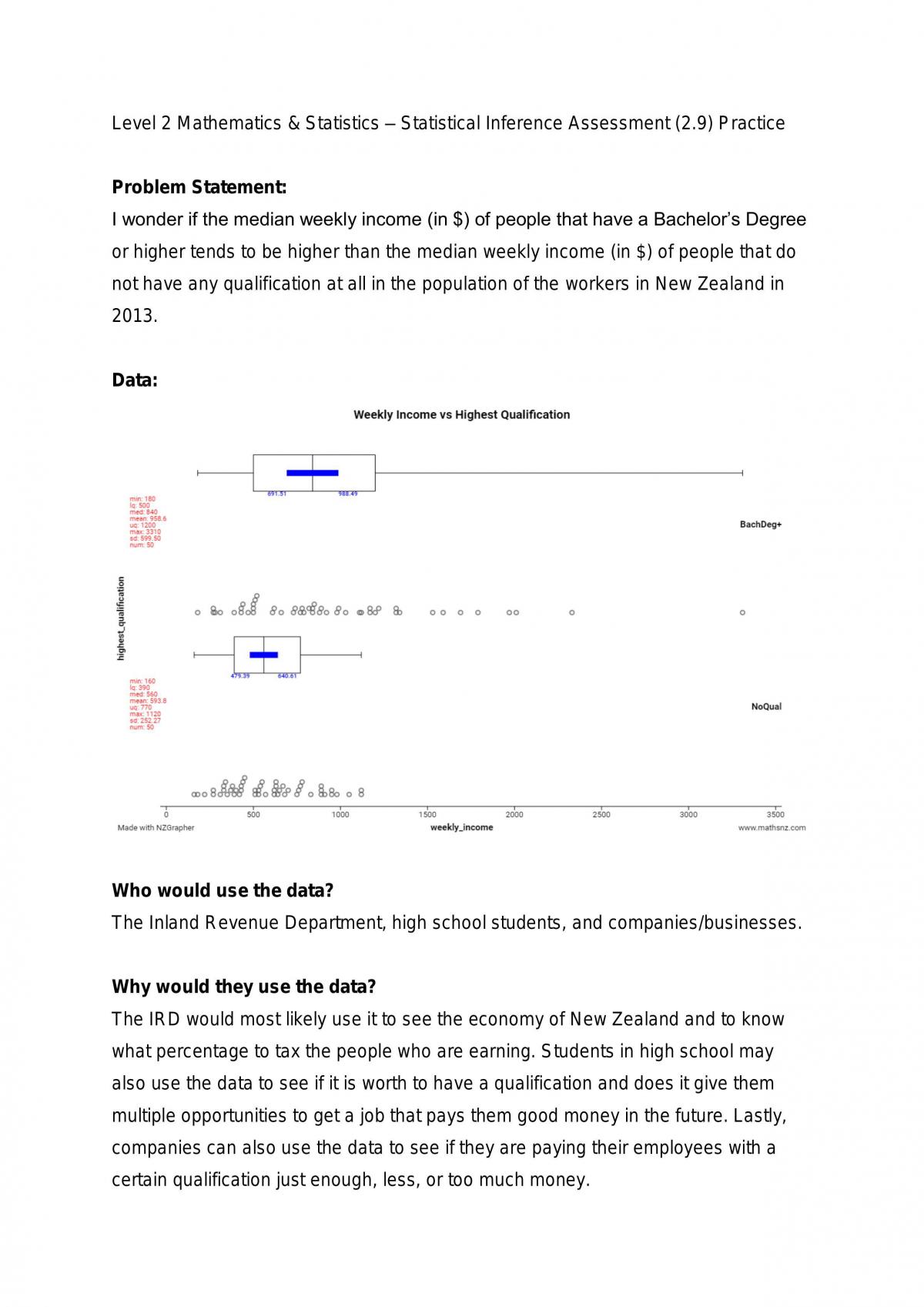 Bachelor Holder vs No Qualification - A statistical analysis on the income of both - Page 1