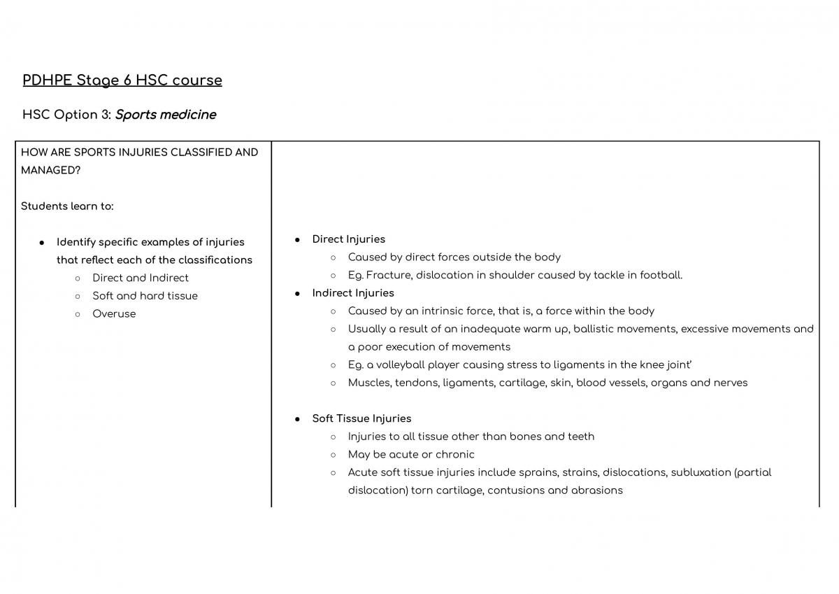 HSC Option 3: Sports Medicine - Page 1