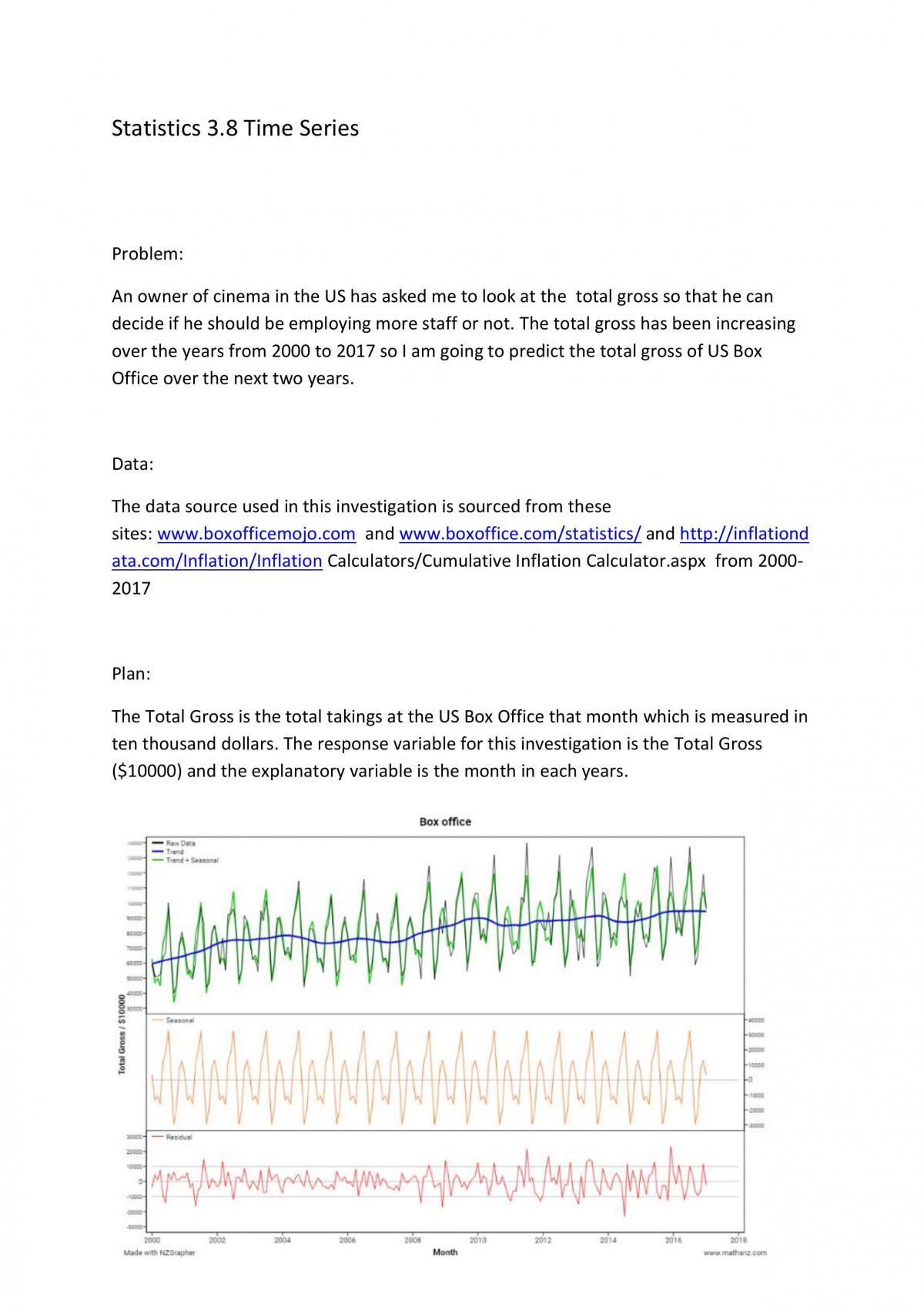 Internal (AS91580) Statistics 3.8 Time series  - Page 1