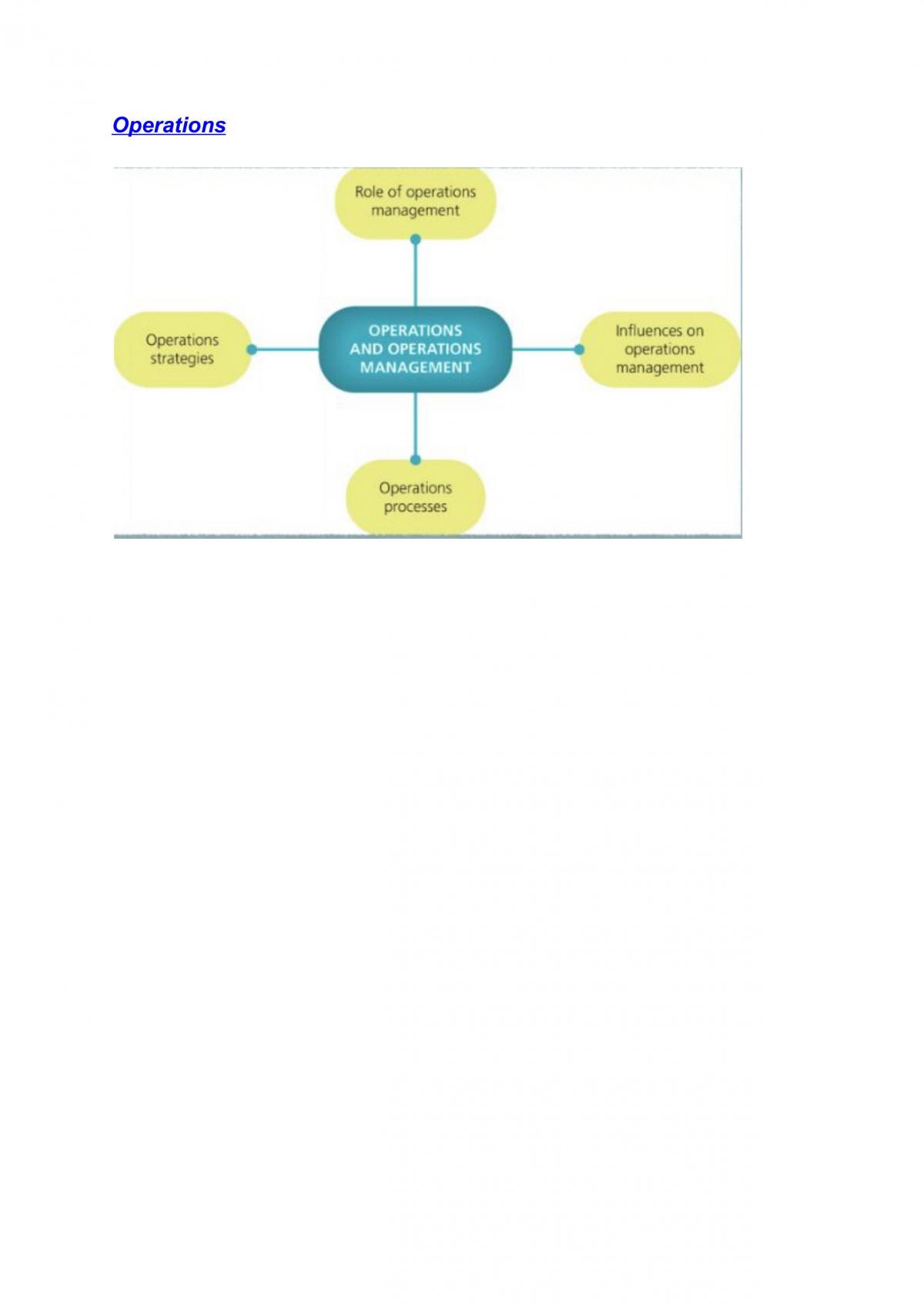 Business Studies Course Notes - Page 1