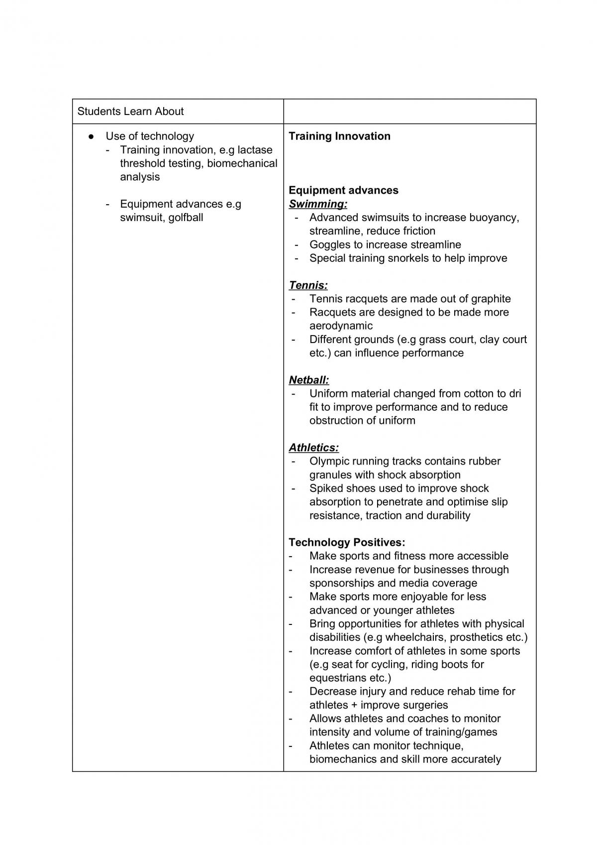 Yr 12 PDHPE Notes - Page 1