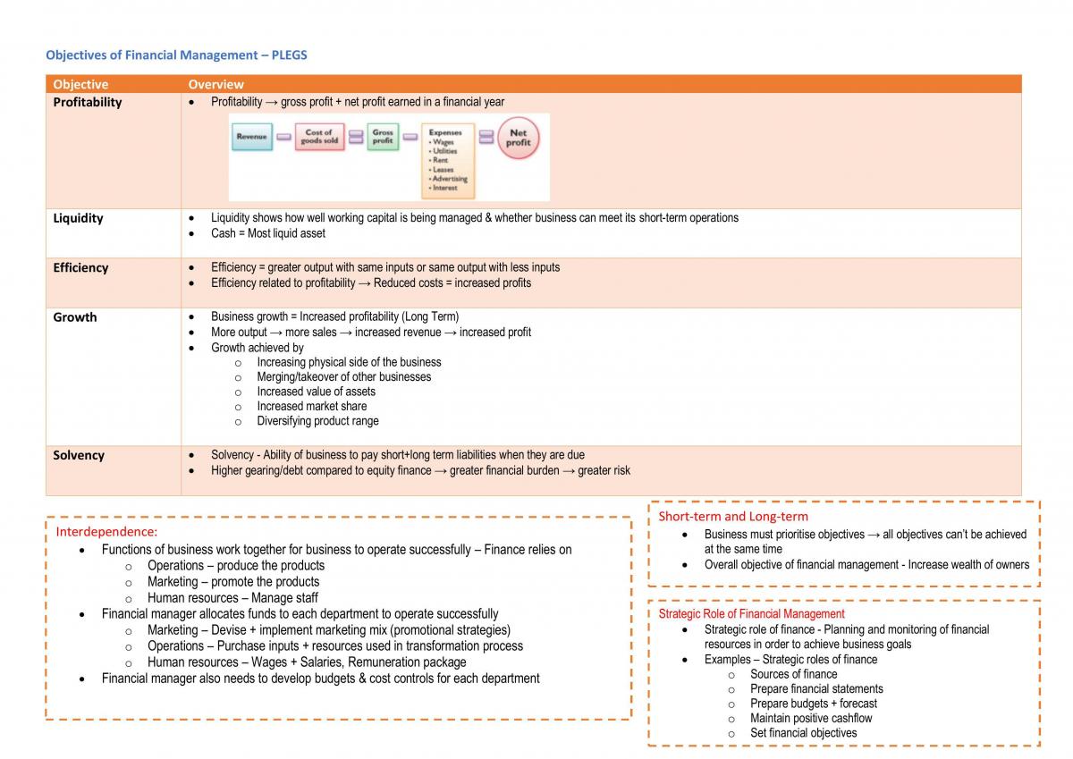Finance Table - Page 1