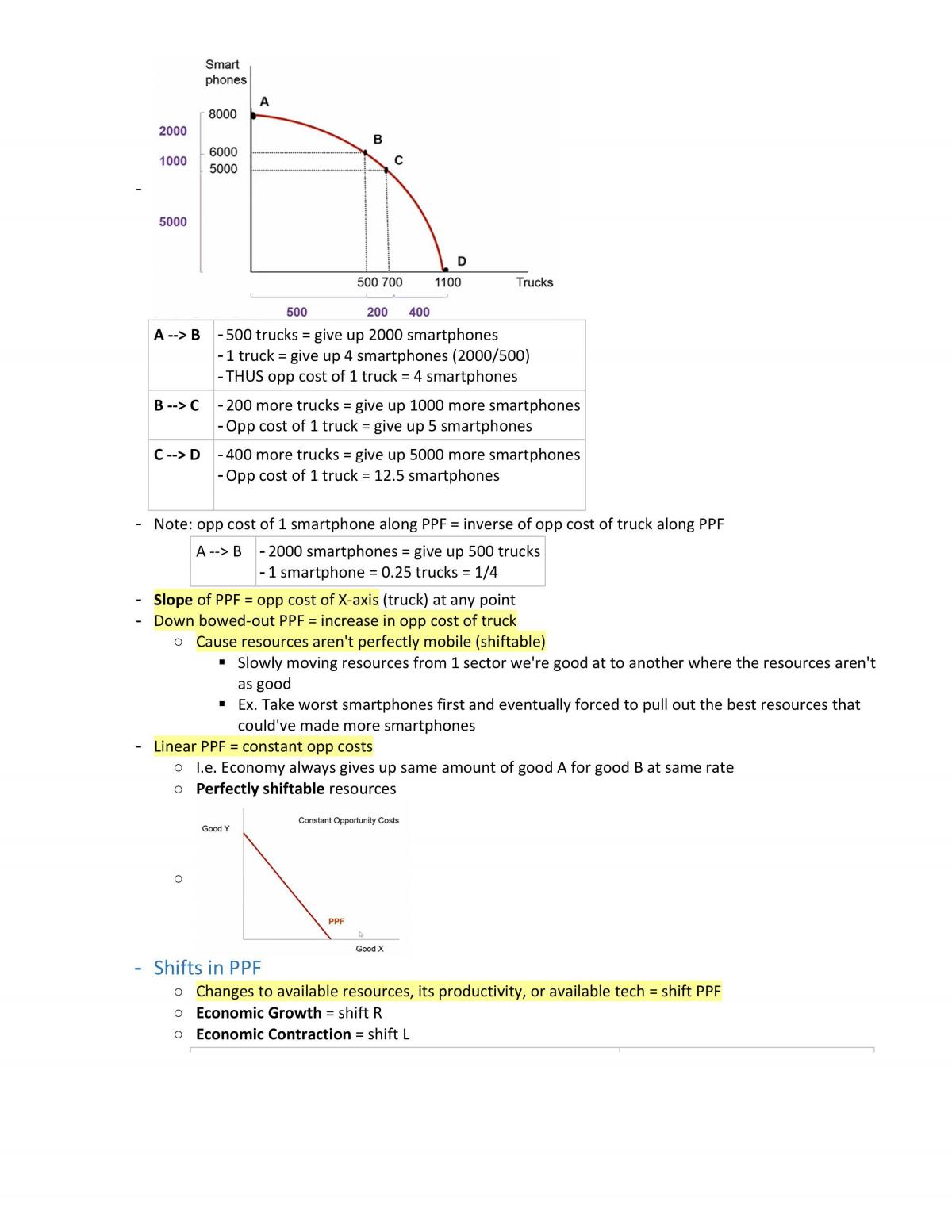 Course Notes - ECON 1B03 - Introduction to Microeconomics - Page 5