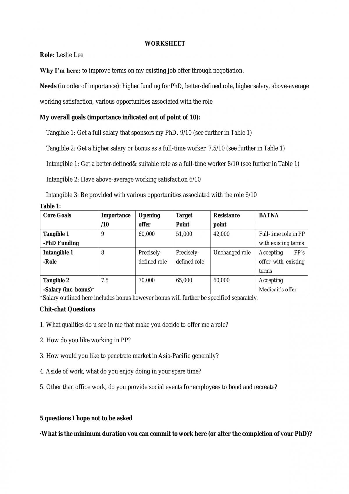 Plan 2 Job Terms - Page 1