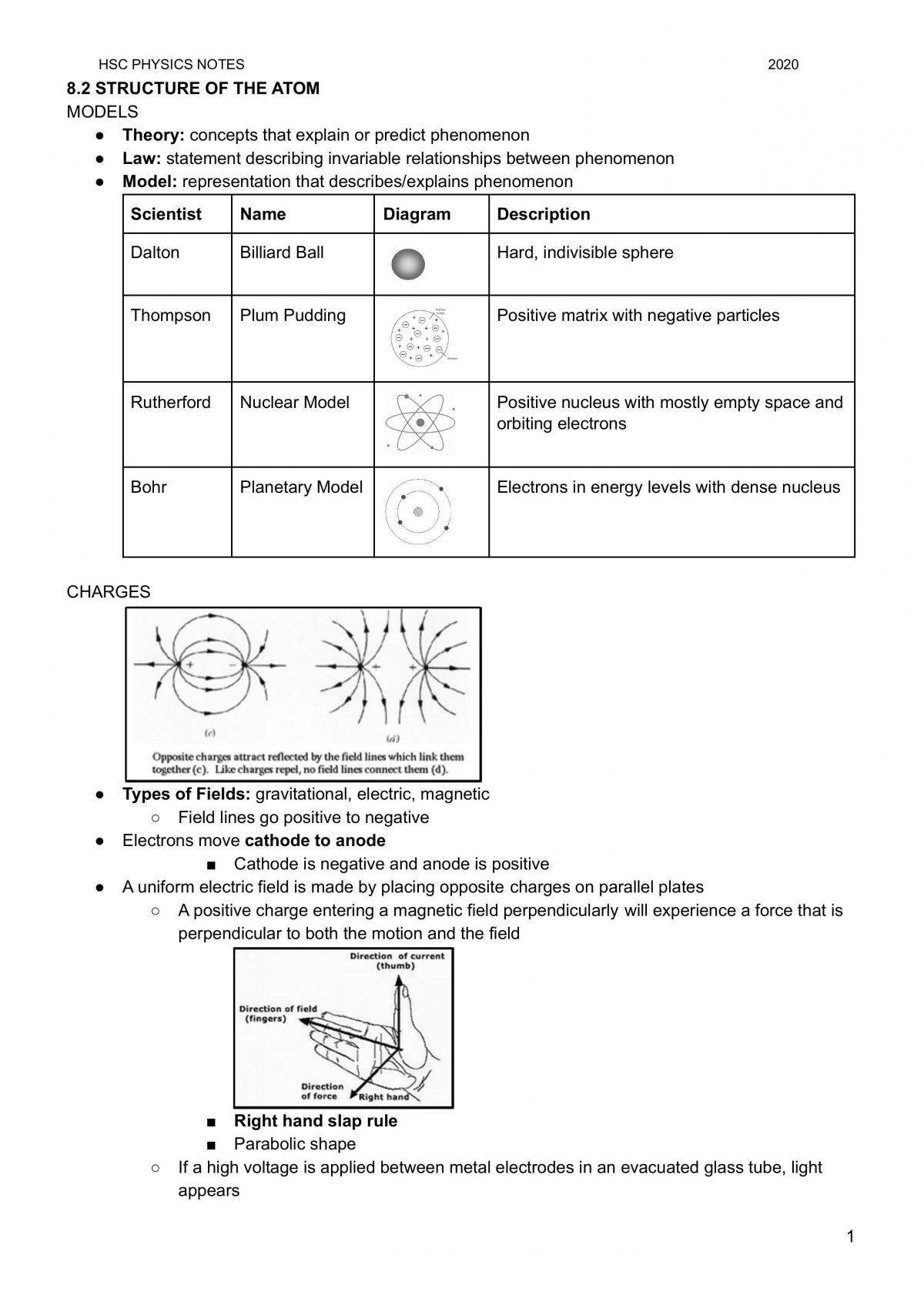Physics Total Summaries - Page 1