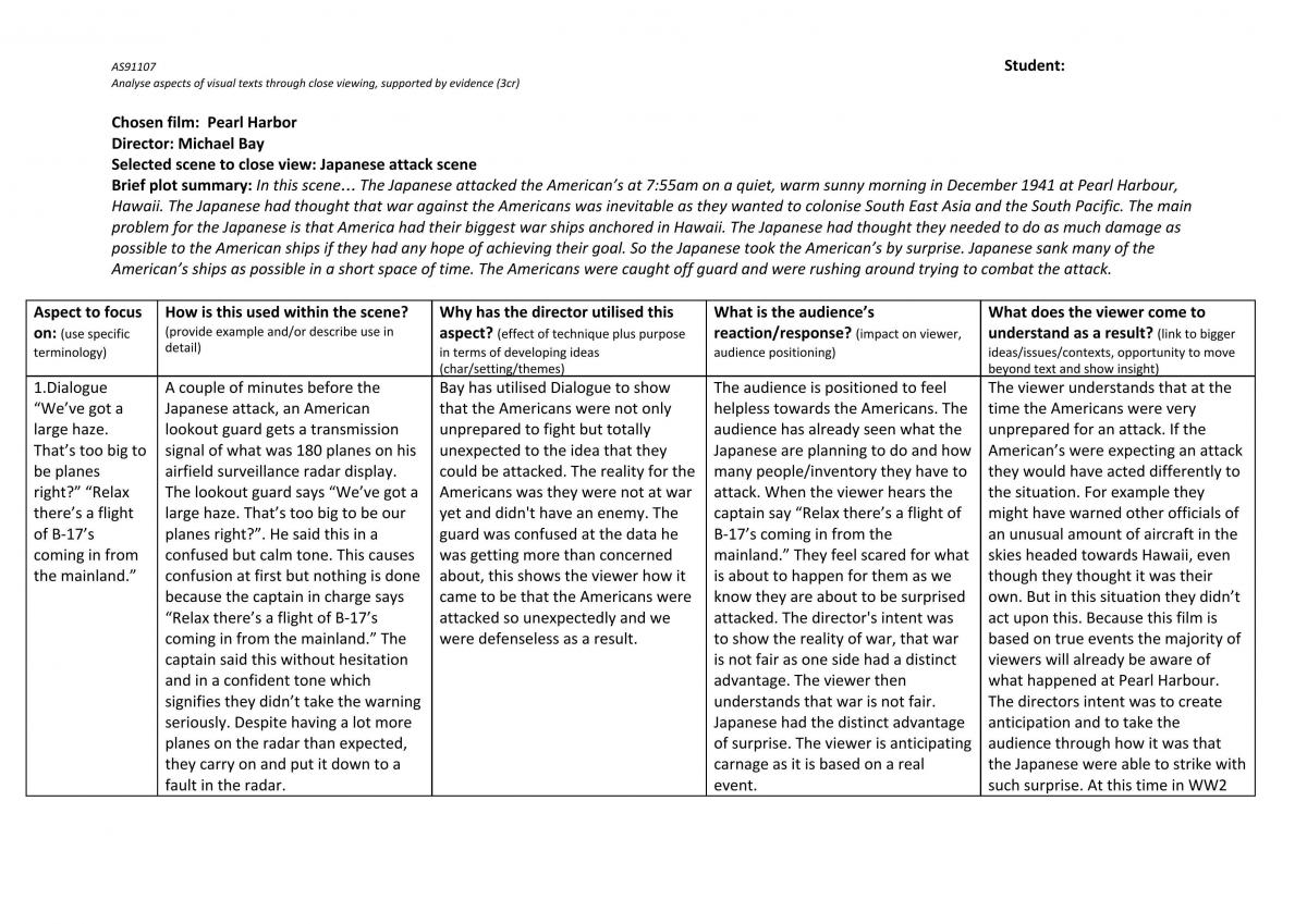 Level 2 Close Viewing Internal - Page 1
