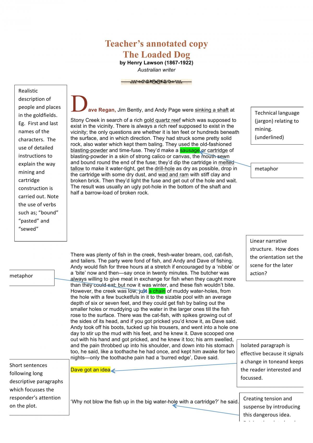Loaded Dog Analysis  - Page 1