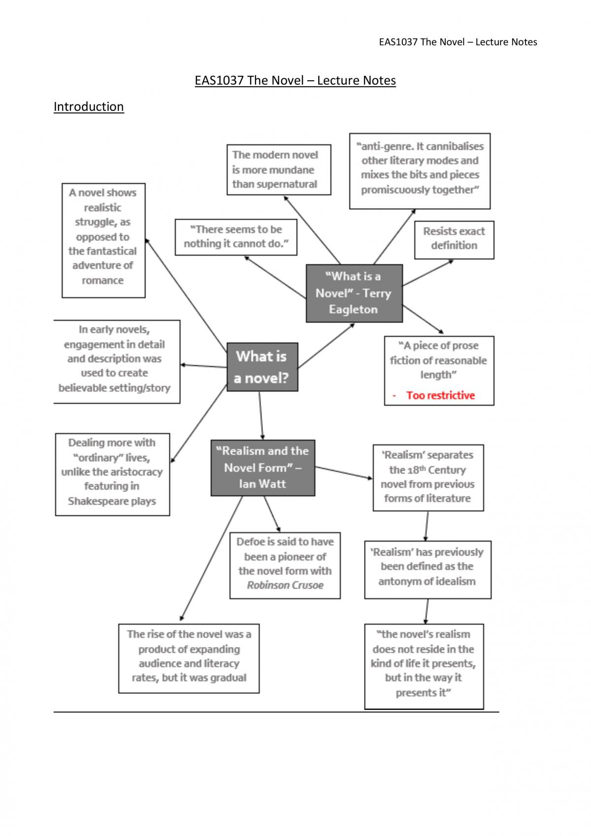 EAS1037 The Novel Notes - Page 1