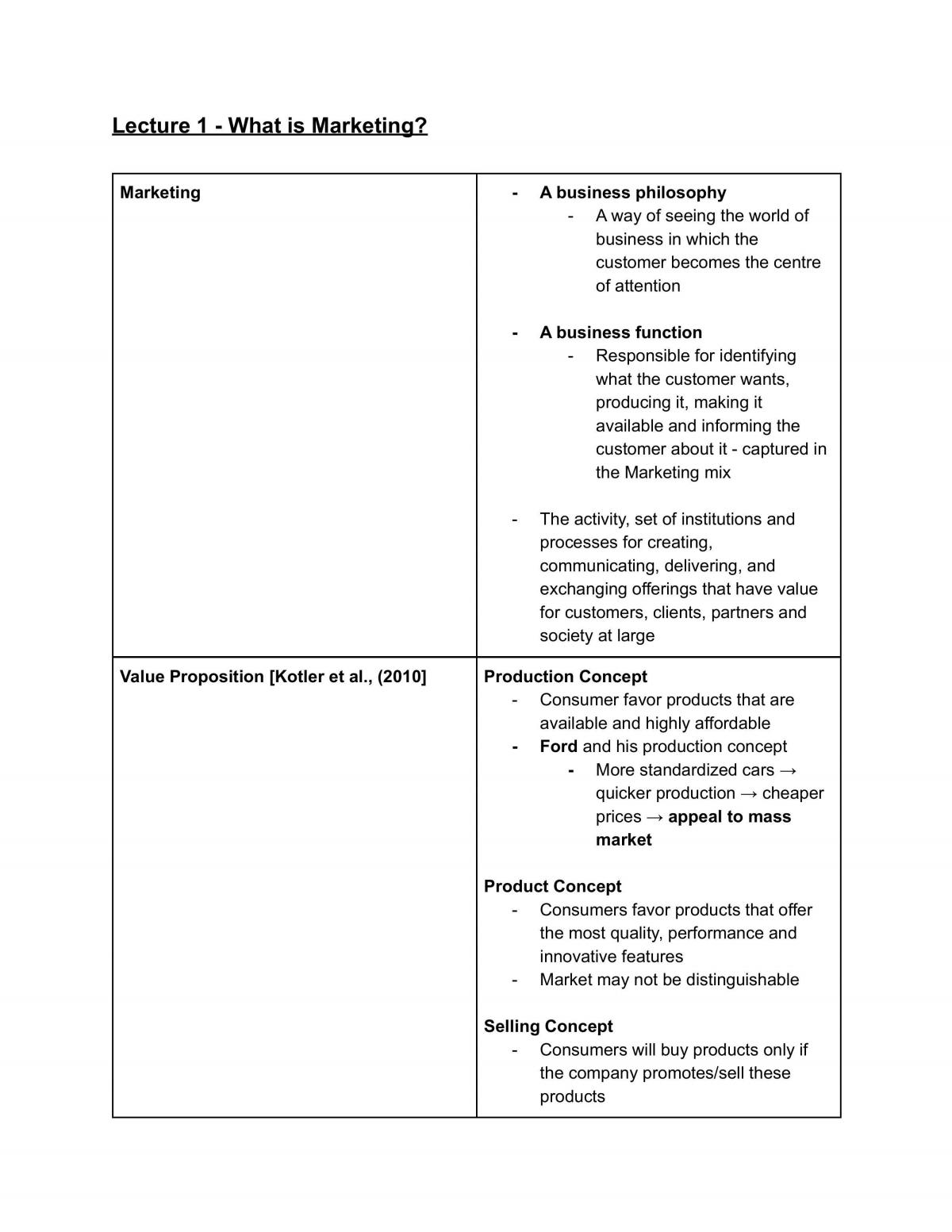IB209: Marketing - Notes - Page 1