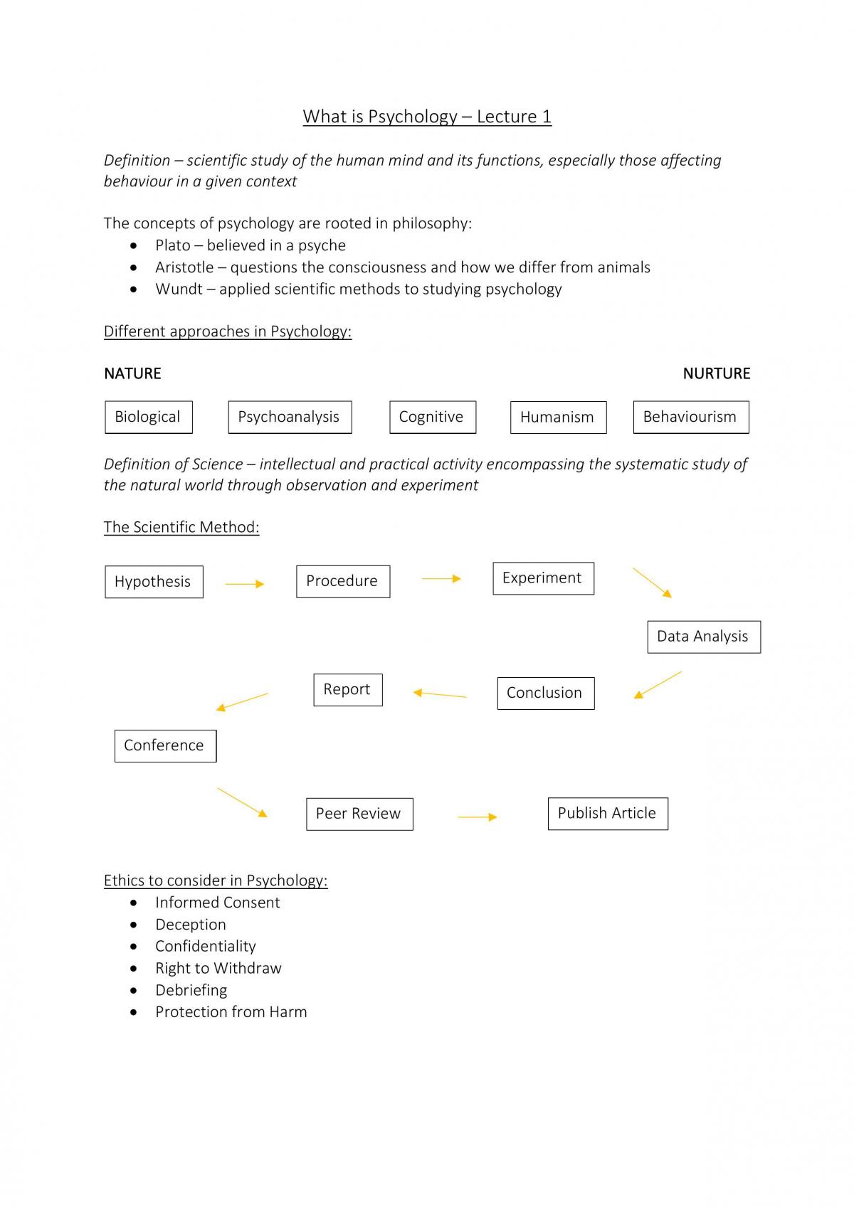 Introduction to Psychology Notes - Page 1