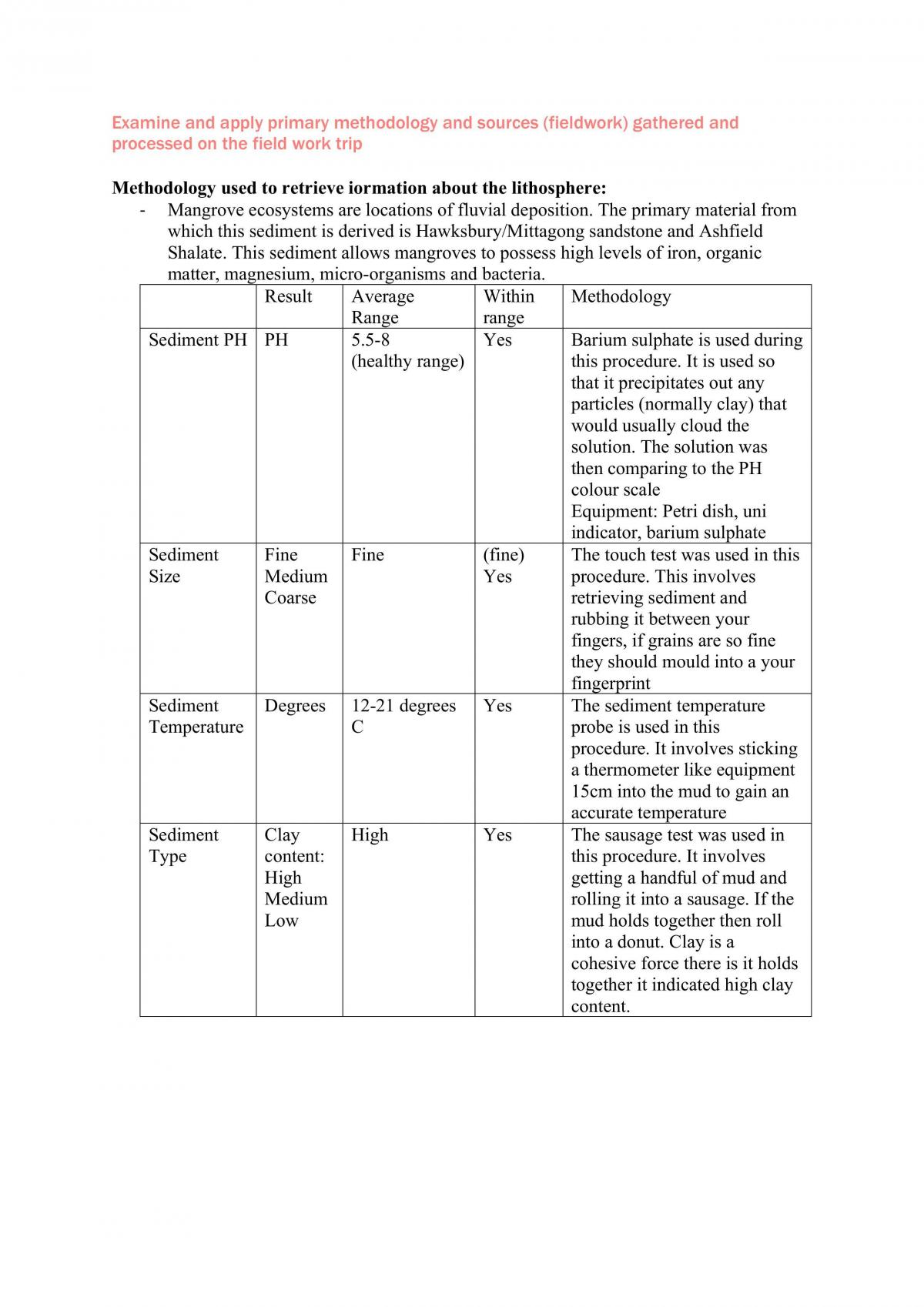 Biophysical interactions - Summary notes  - Page 1
