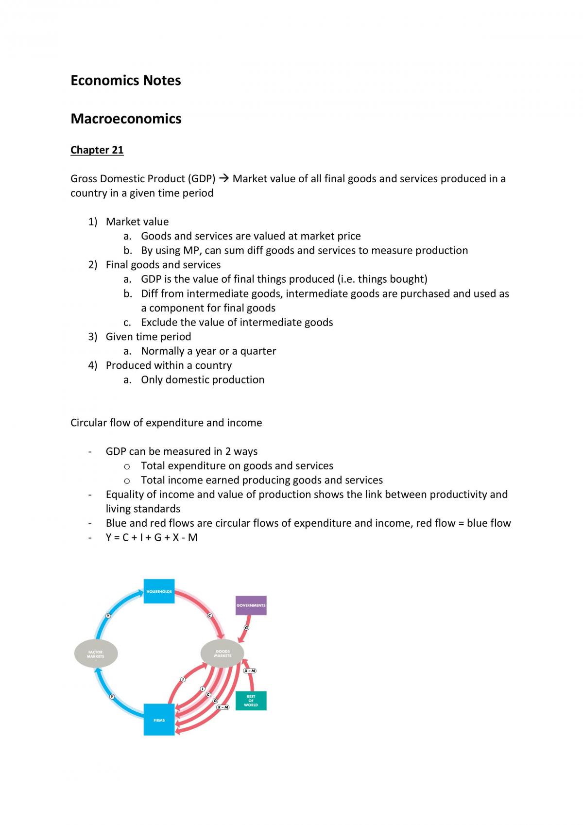 Economics Notes - Page 1