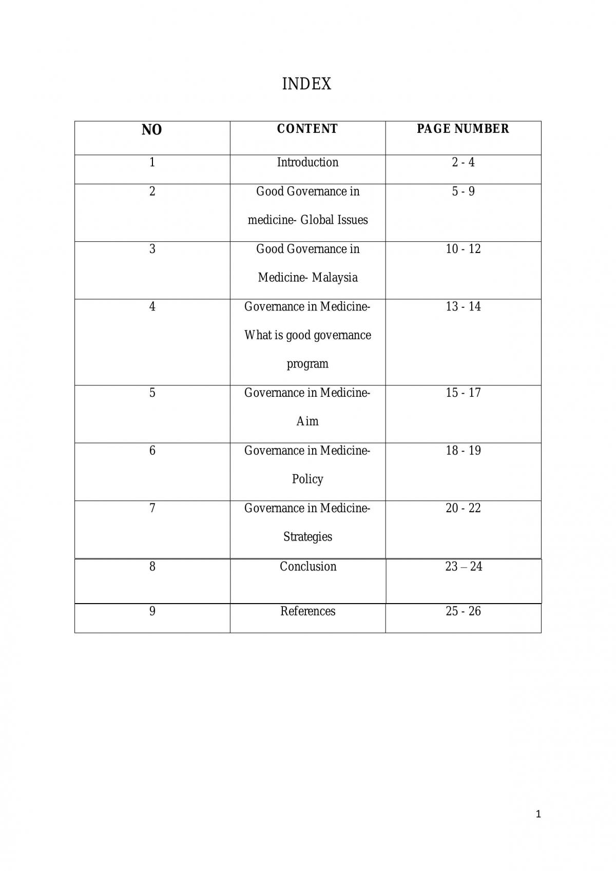 ITP DUNAS assignment  - Page 1