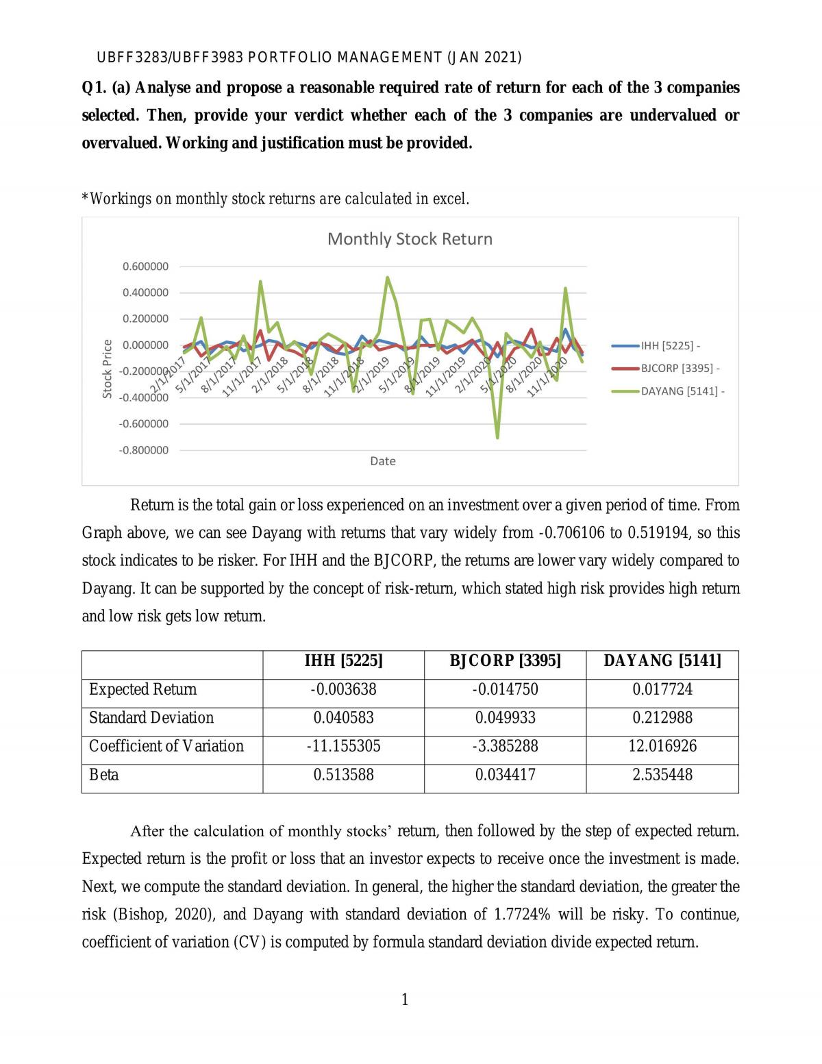 Portfolio Management assignment  - Page 1